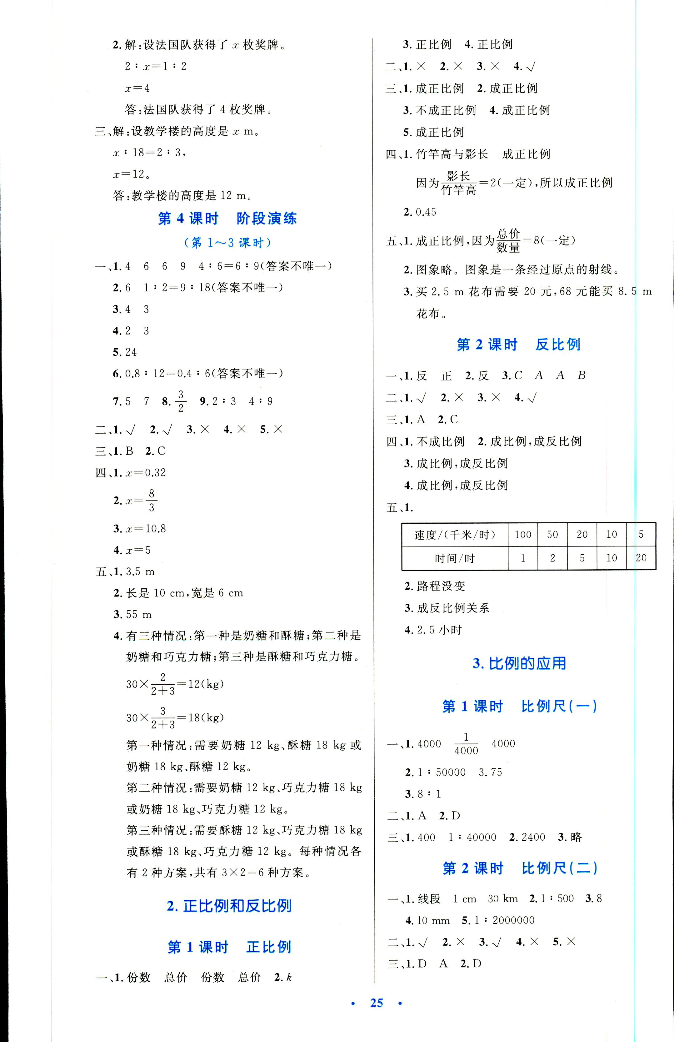 2018年小學(xué)同步測控優(yōu)化設(shè)計(jì)六年級(jí)數(shù)學(xué)人教版 第5頁