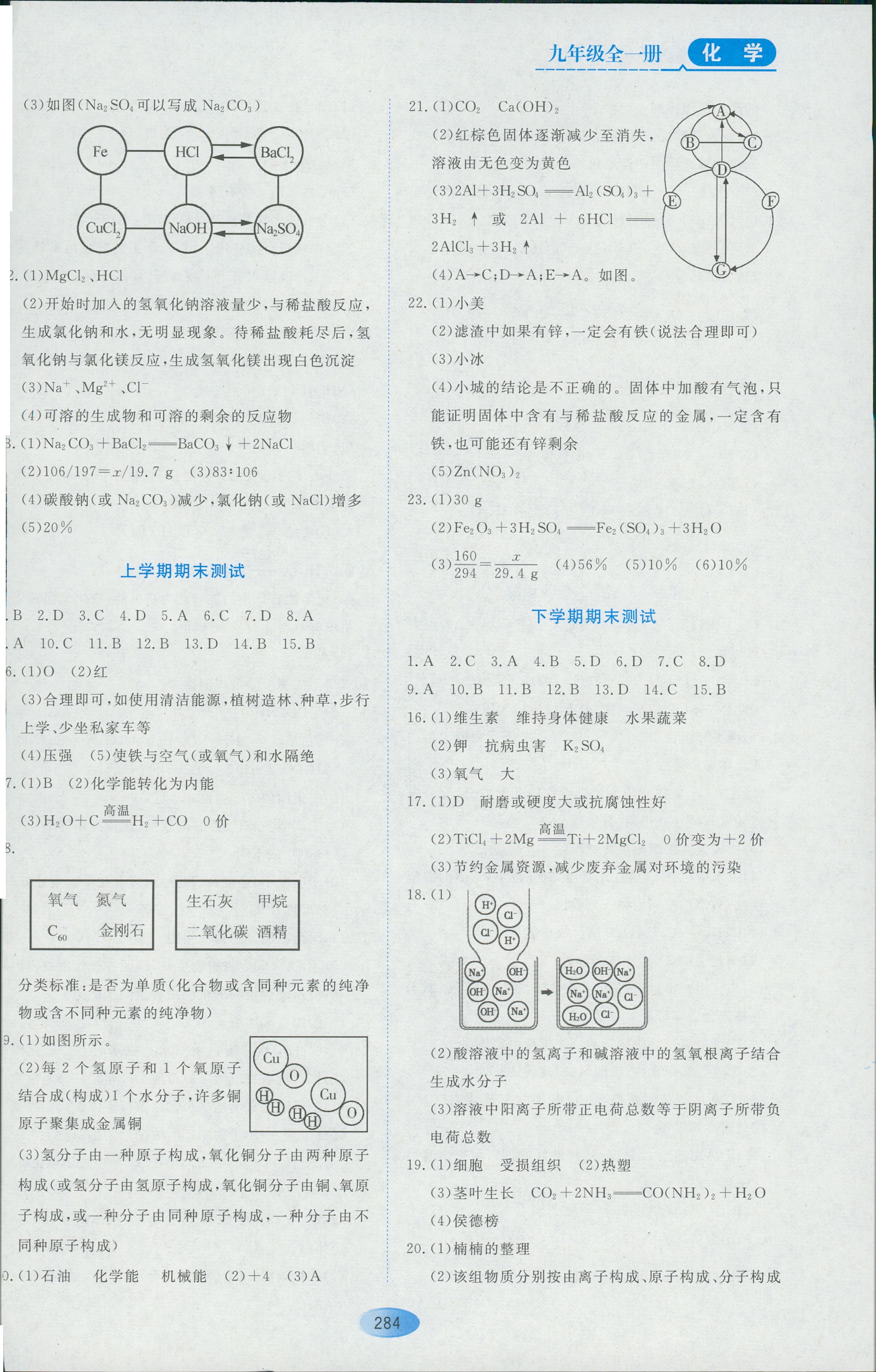 2018年資源與評(píng)價(jià)九年級(jí)化學(xué)人教版五四制 第22頁(yè)