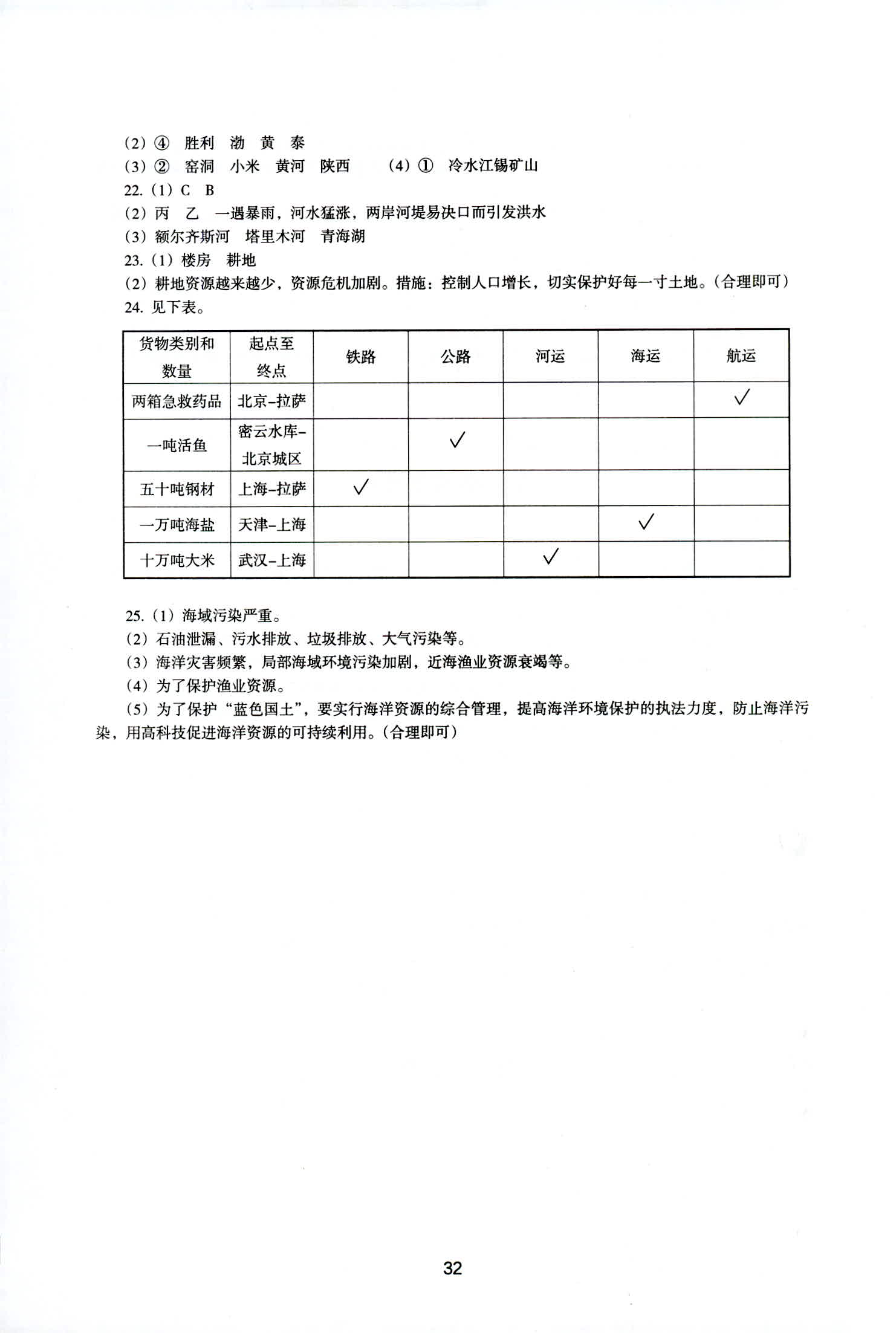 2018年新編助學(xué)讀本八年級地理上冊湘教版 第32頁