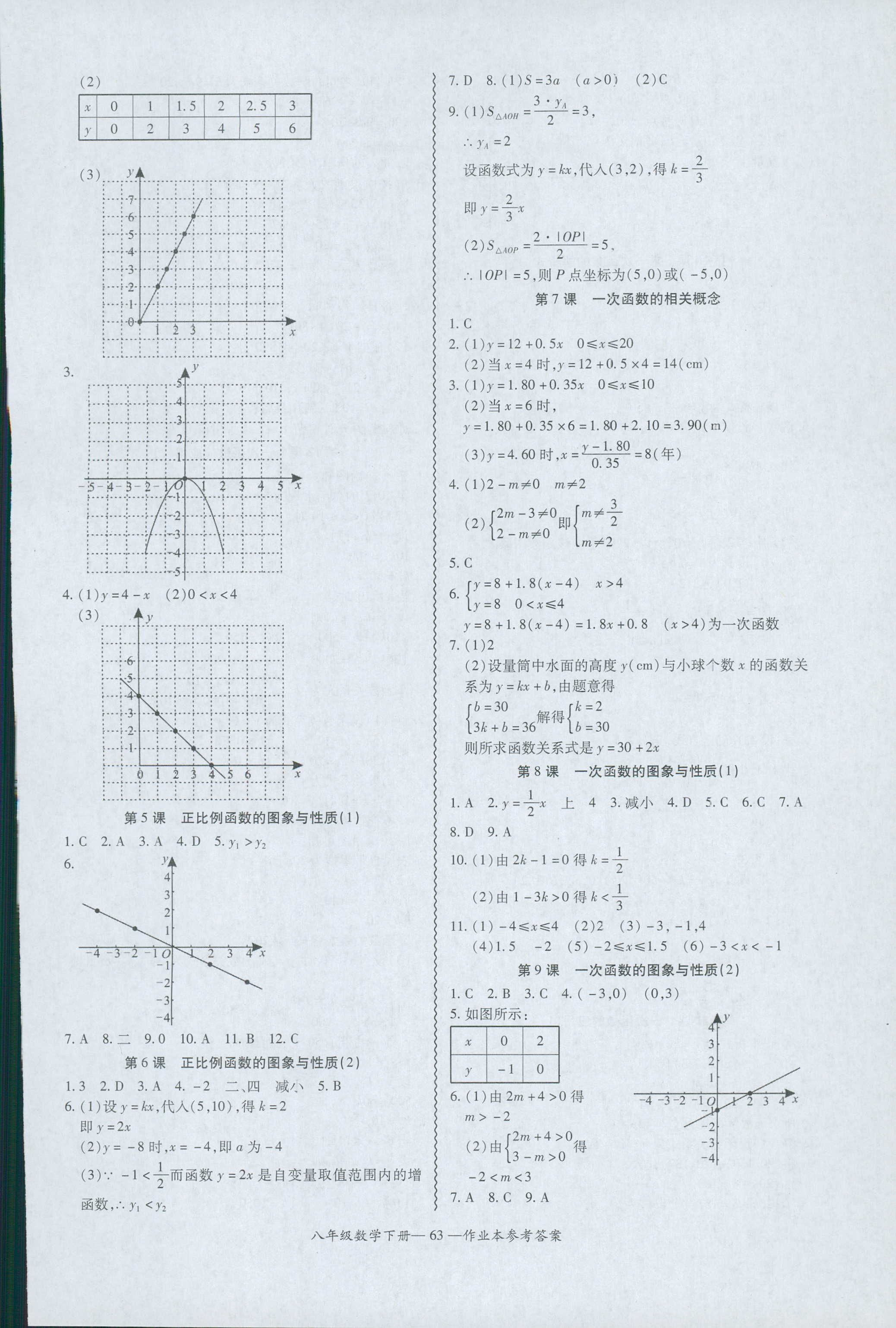 2018年零障礙導(dǎo)教導(dǎo)學(xué)案八年級數(shù)學(xué)人教版 第63頁