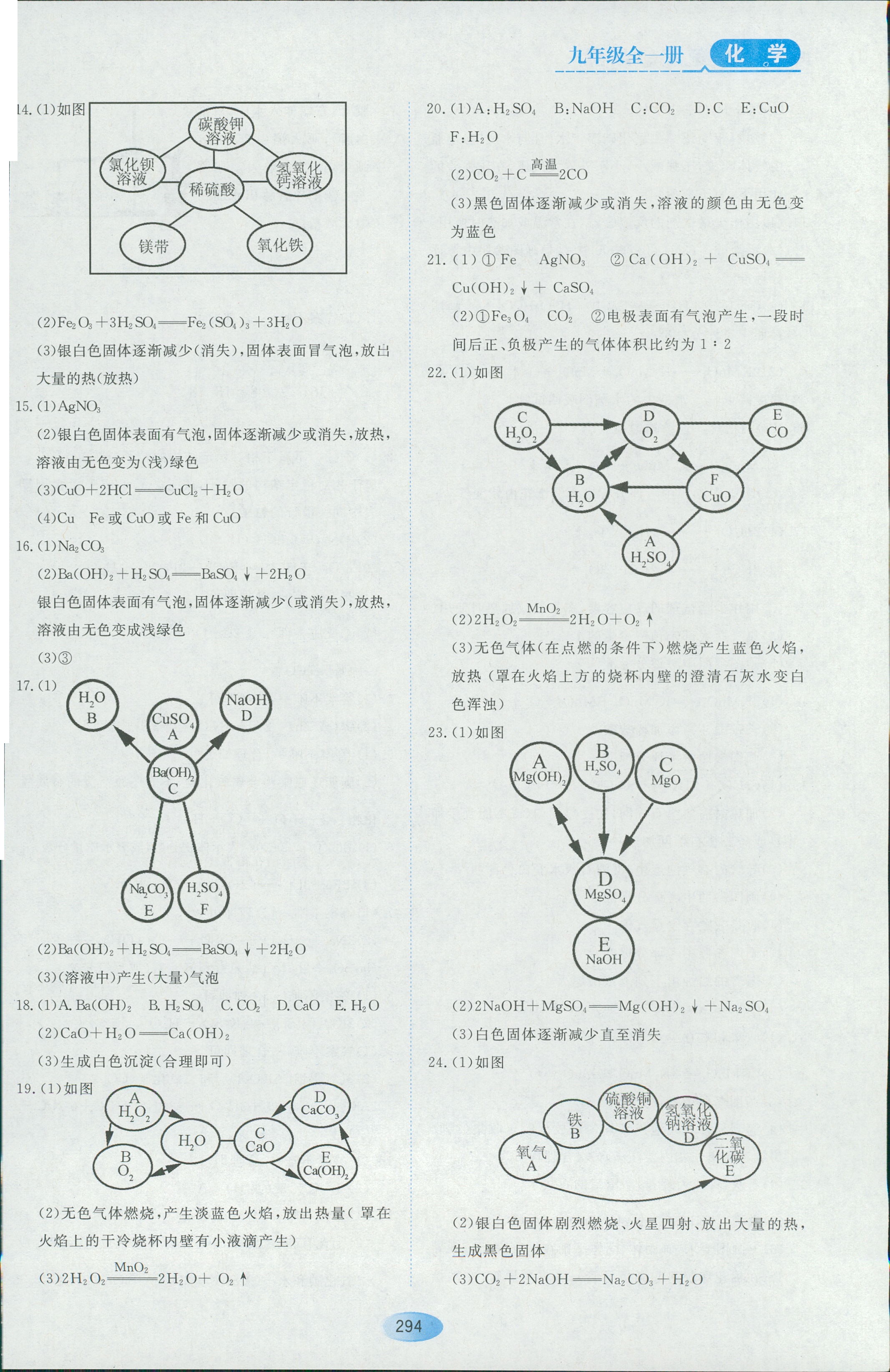 2018年資源與評價九年級化學(xué)人教版五四制 第32頁