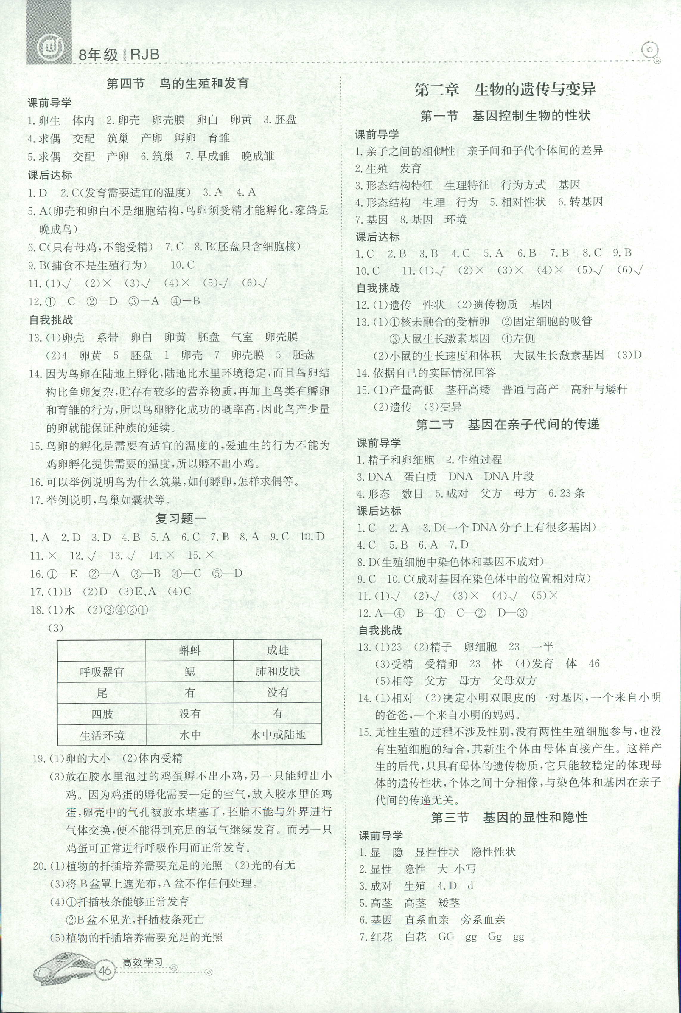 2018年教材精析精练高效通八年级生物人教版 第2页