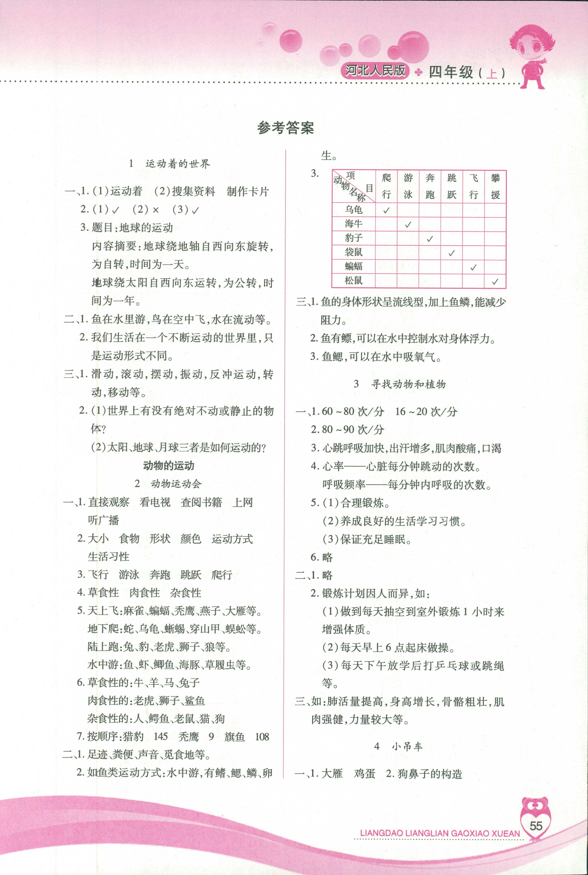 2018年新课标两导两练高效学案四年级科学人民版 第1页