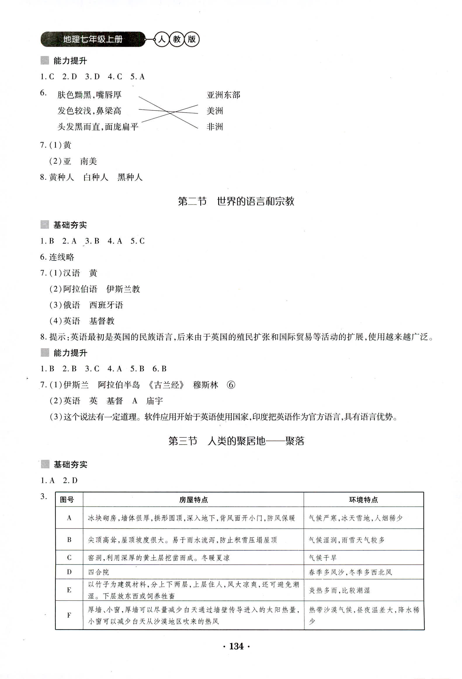 2018年一課一練創(chuàng)新練習(xí)七年級(jí)地理人教版 第12頁(yè)