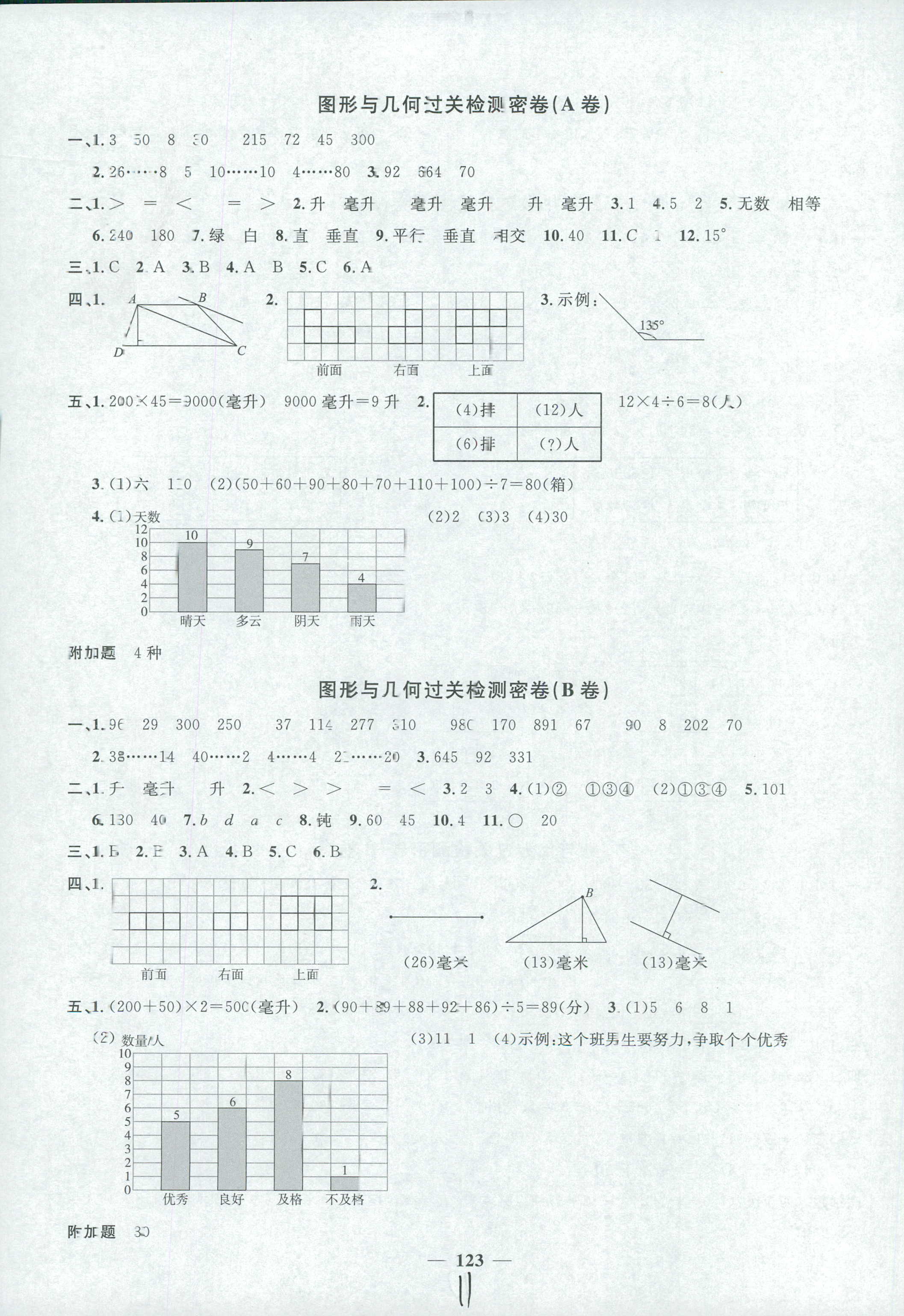 2018年阳光同学课时优化作业四年级数学苏教版 第11页