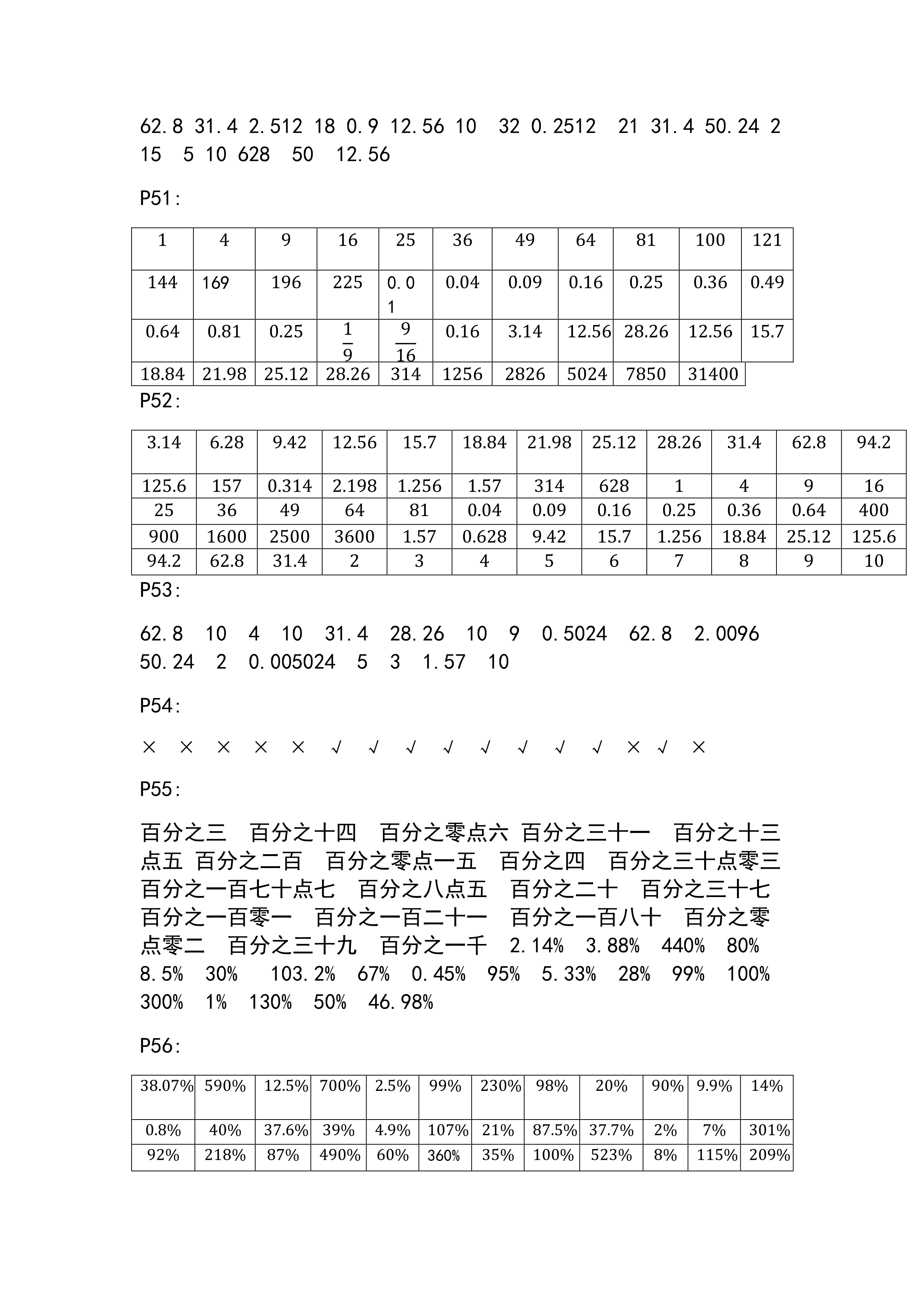 2018年新课标天天练口算六年级数学 第7页