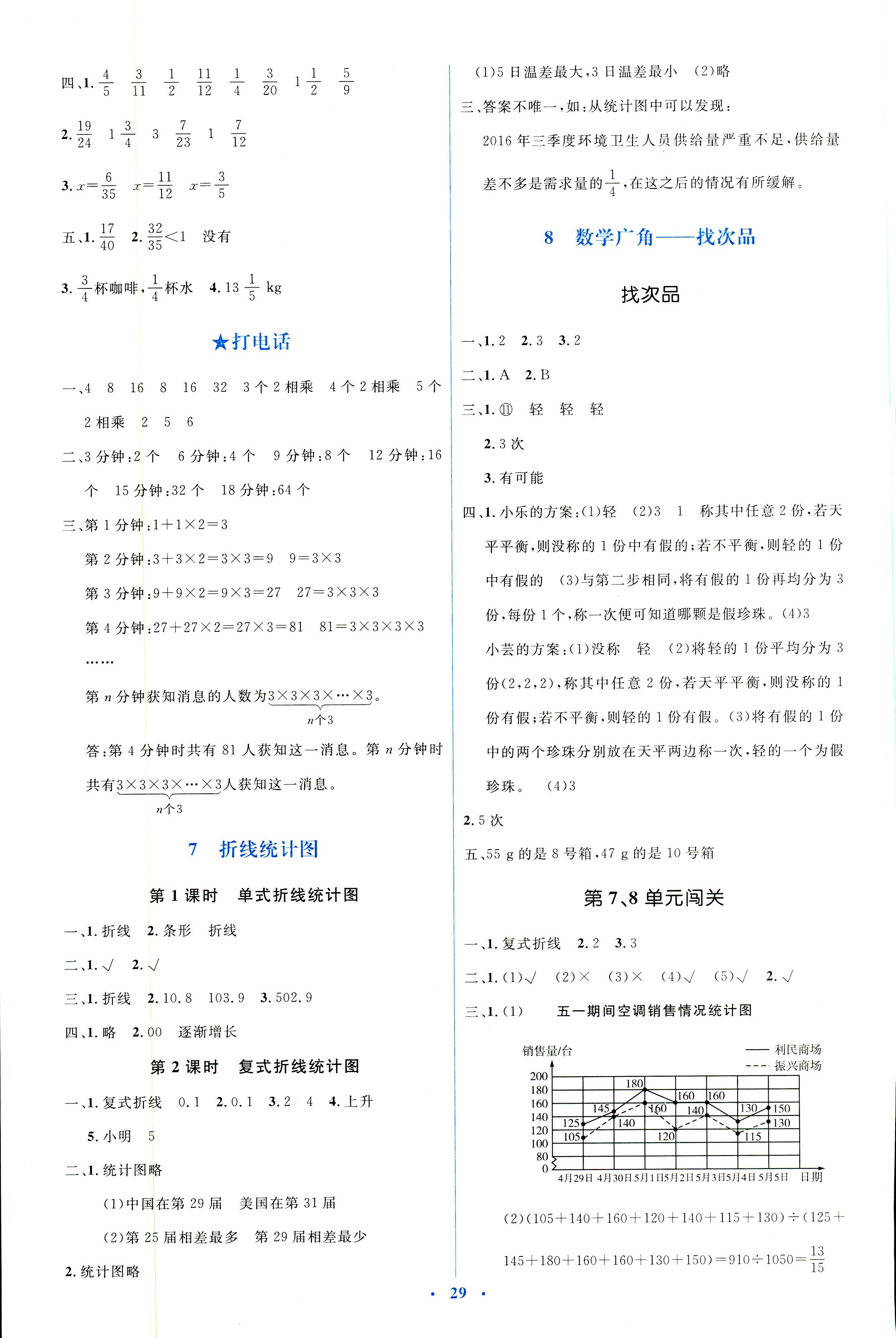 2018年人教金学典同步解析与测评学考练五年级数学人教版 第9页