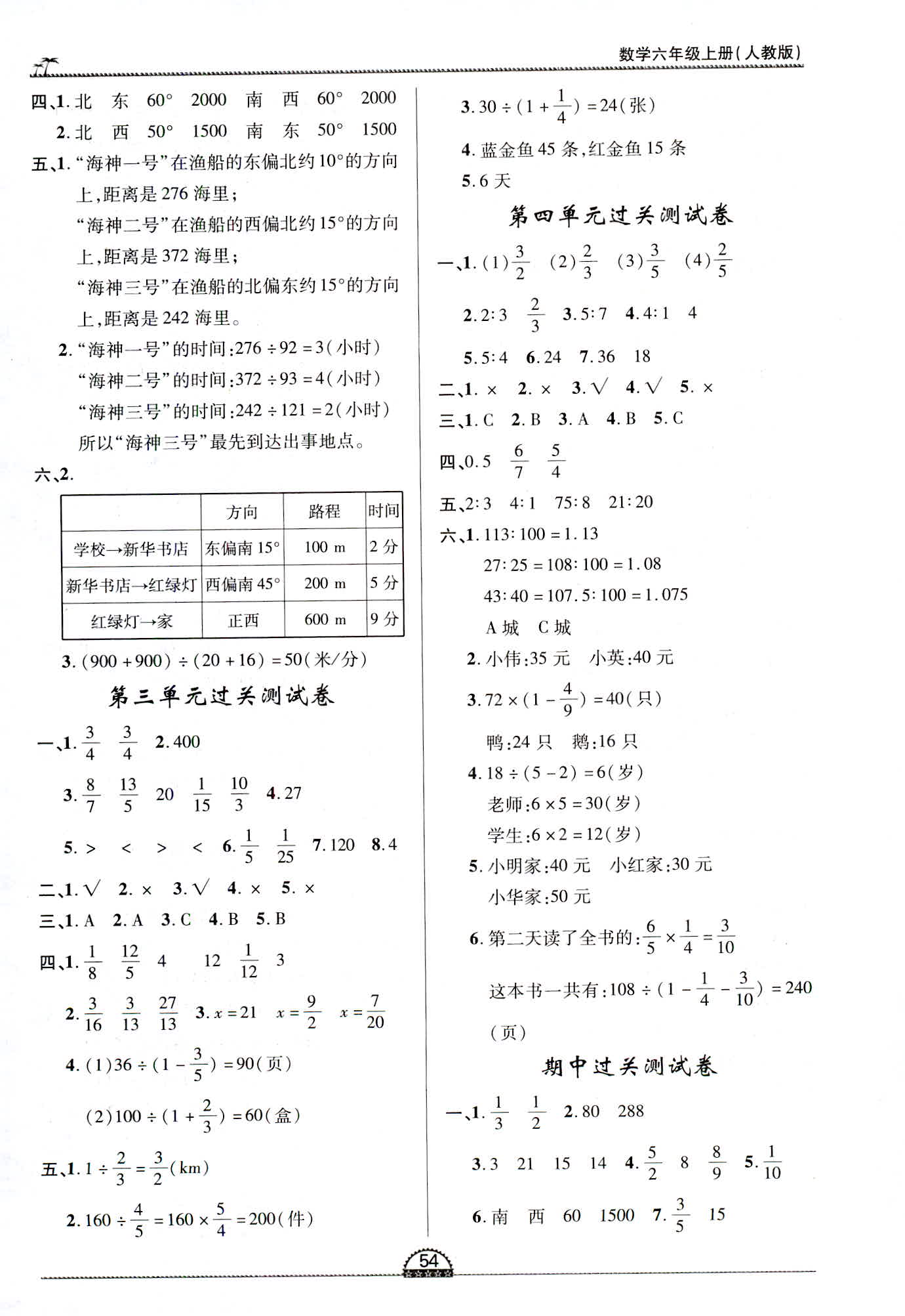 2018年一課一練創(chuàng)新練習(xí)六年級數(shù)學(xué)人教版 第10頁