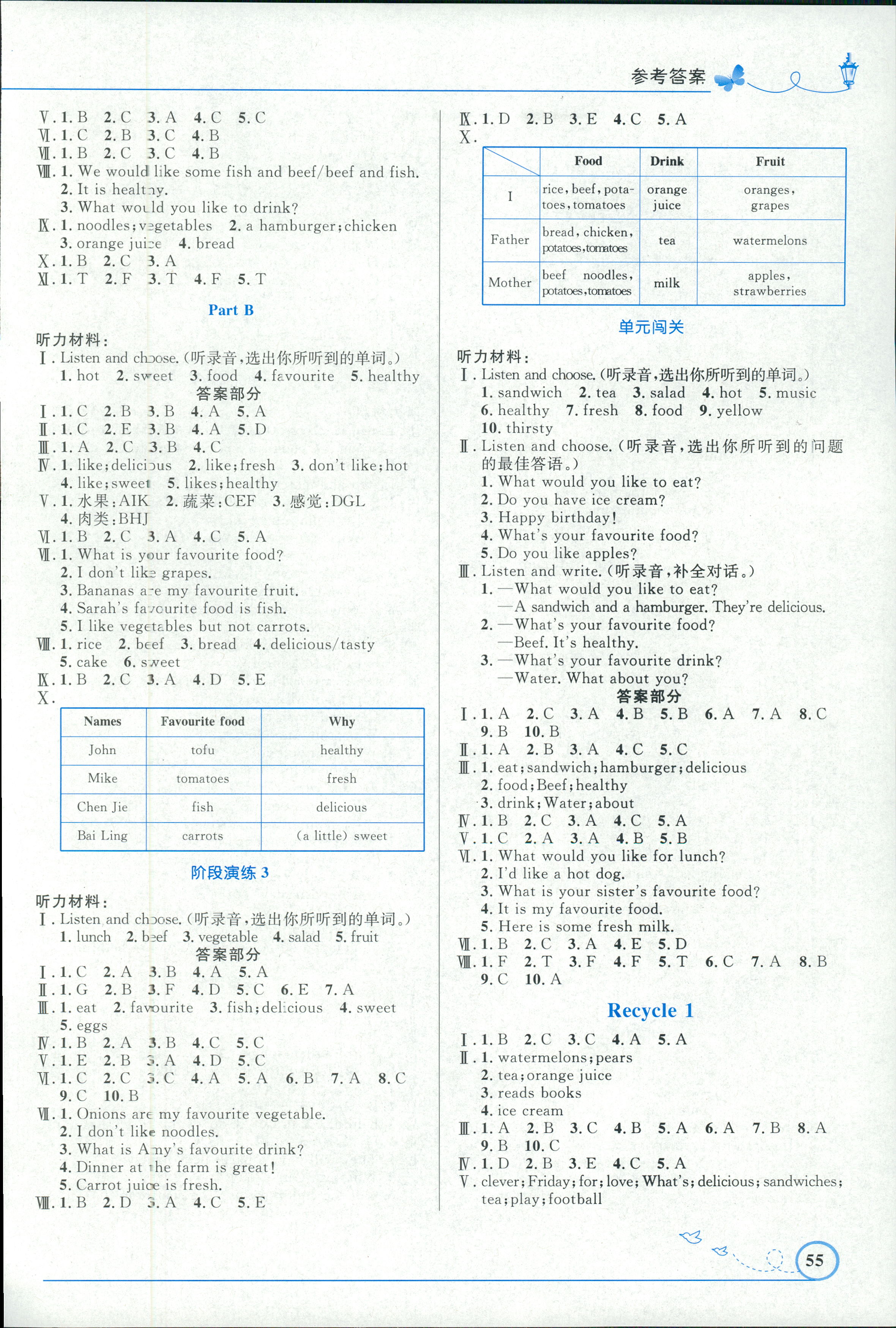 2018年小学同步测控优化设计五年级英语人教PEP版三起福建专版 第3页