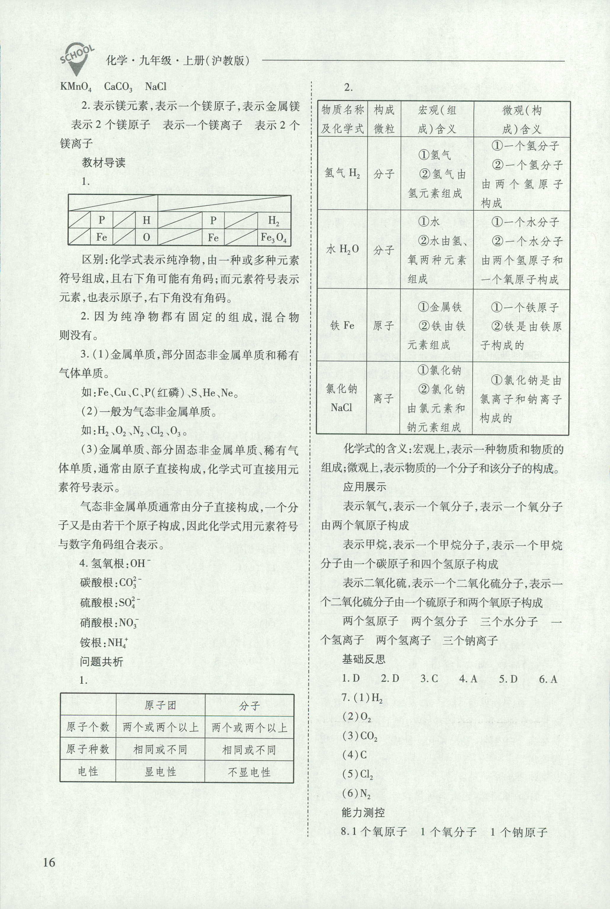 2018年新課程問(wèn)題解決導(dǎo)學(xué)方案九年級(jí)化學(xué)滬教版 第16頁(yè)