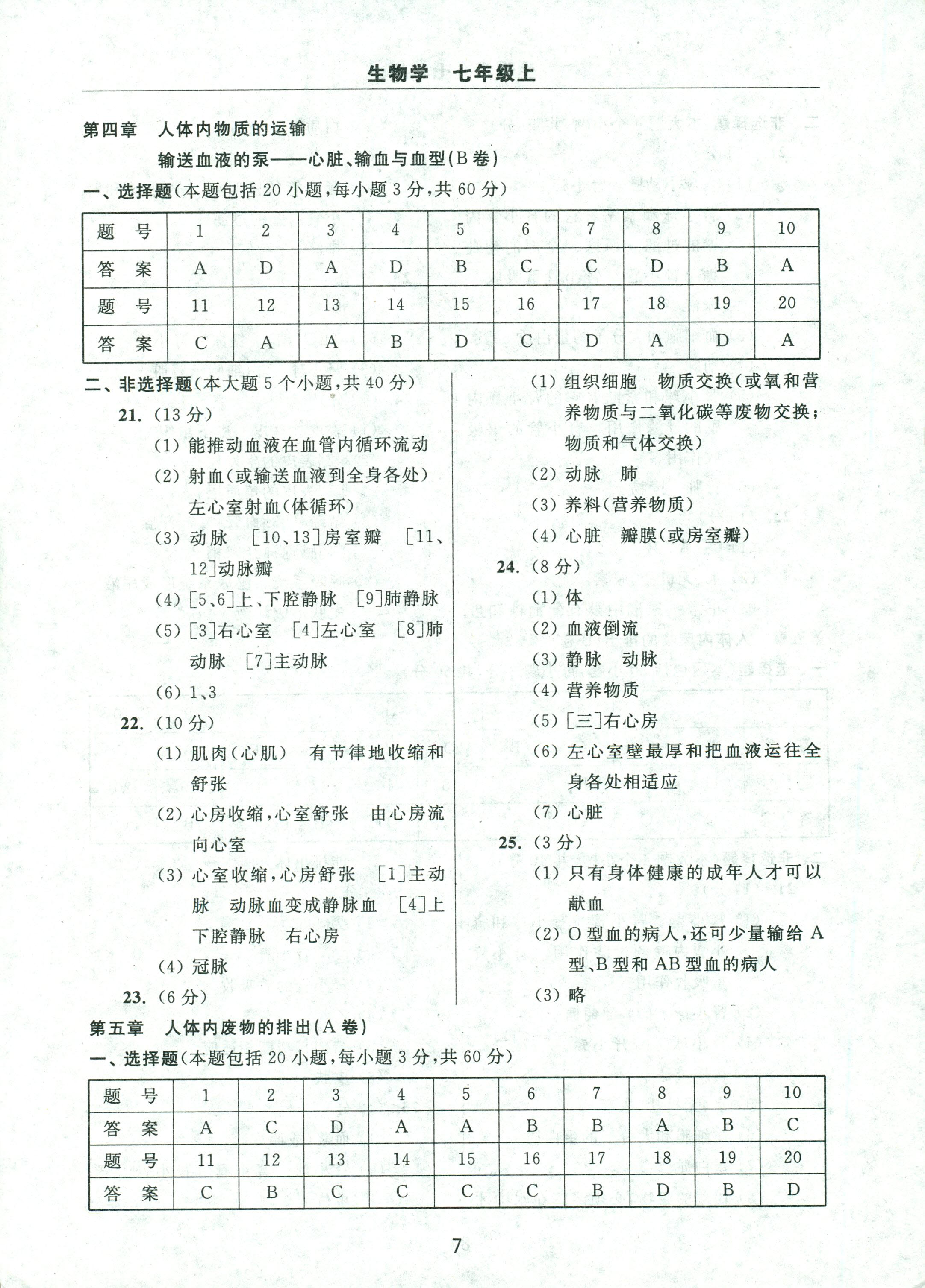 2017年伴你學(xué)習(xí)新課程單元過關(guān)練習(xí)七年級生物人教版 第7頁