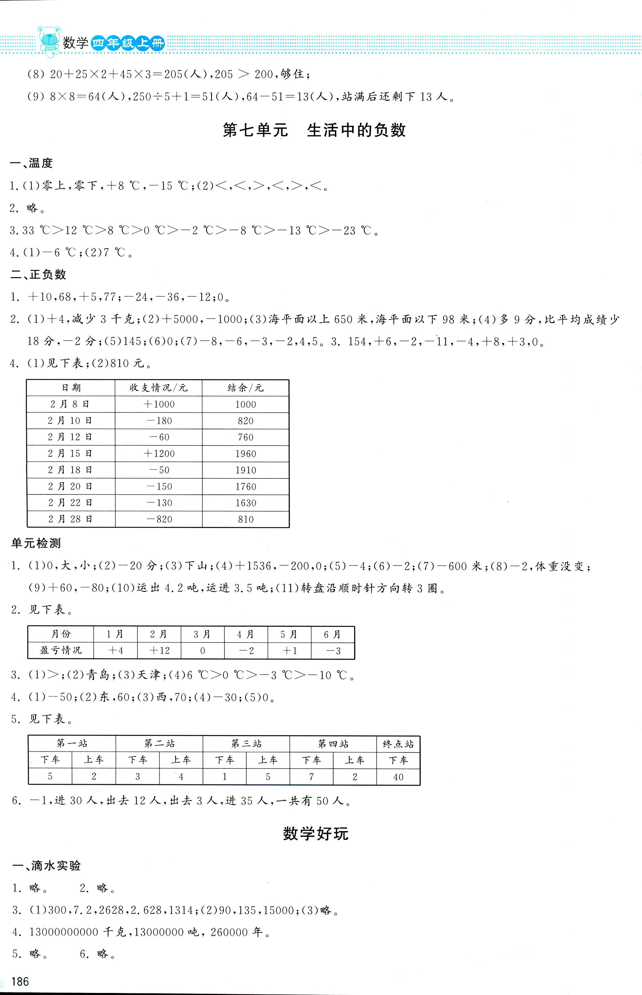 2018年课堂精练四年级数学北师大版大庆专版 第13页