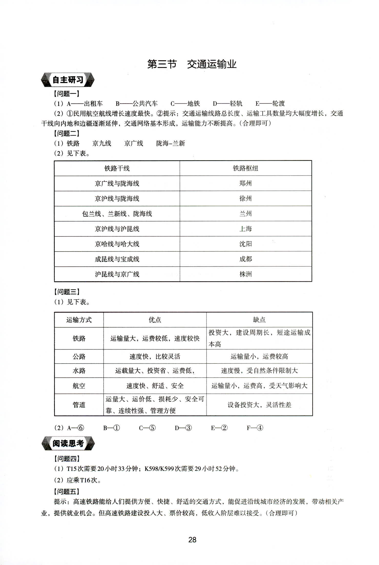 2018年新編助學讀本八年級地理上冊湘教版 第28頁