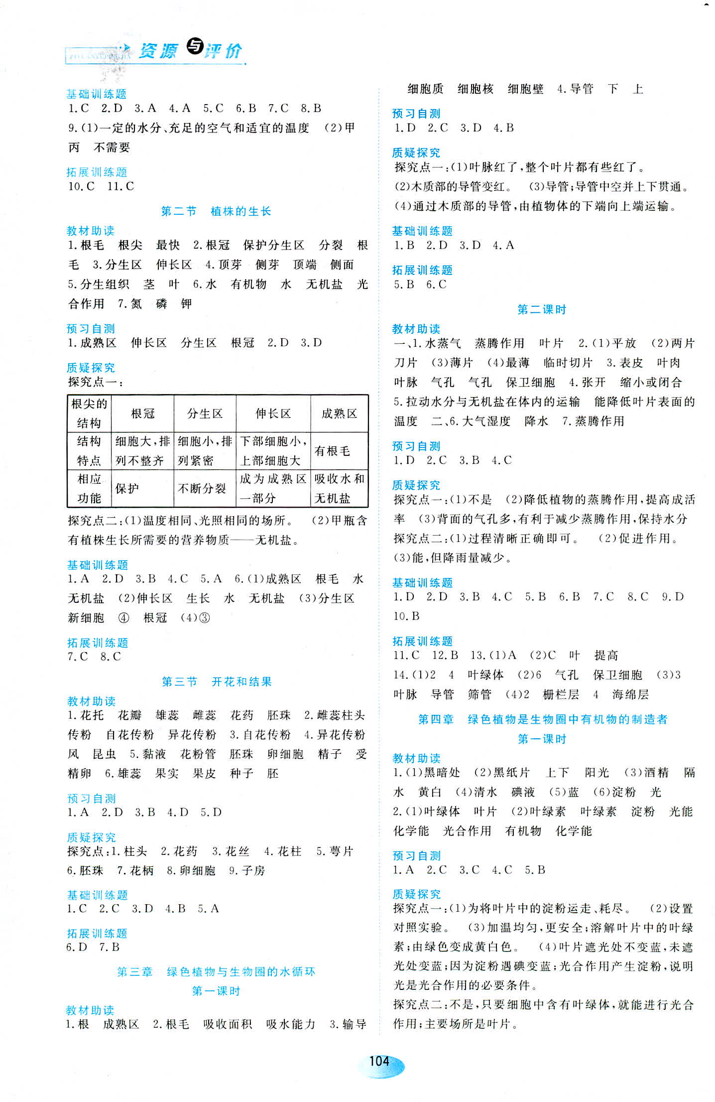 2018年資源與評價七年級生物學(xué)人教版 第6頁