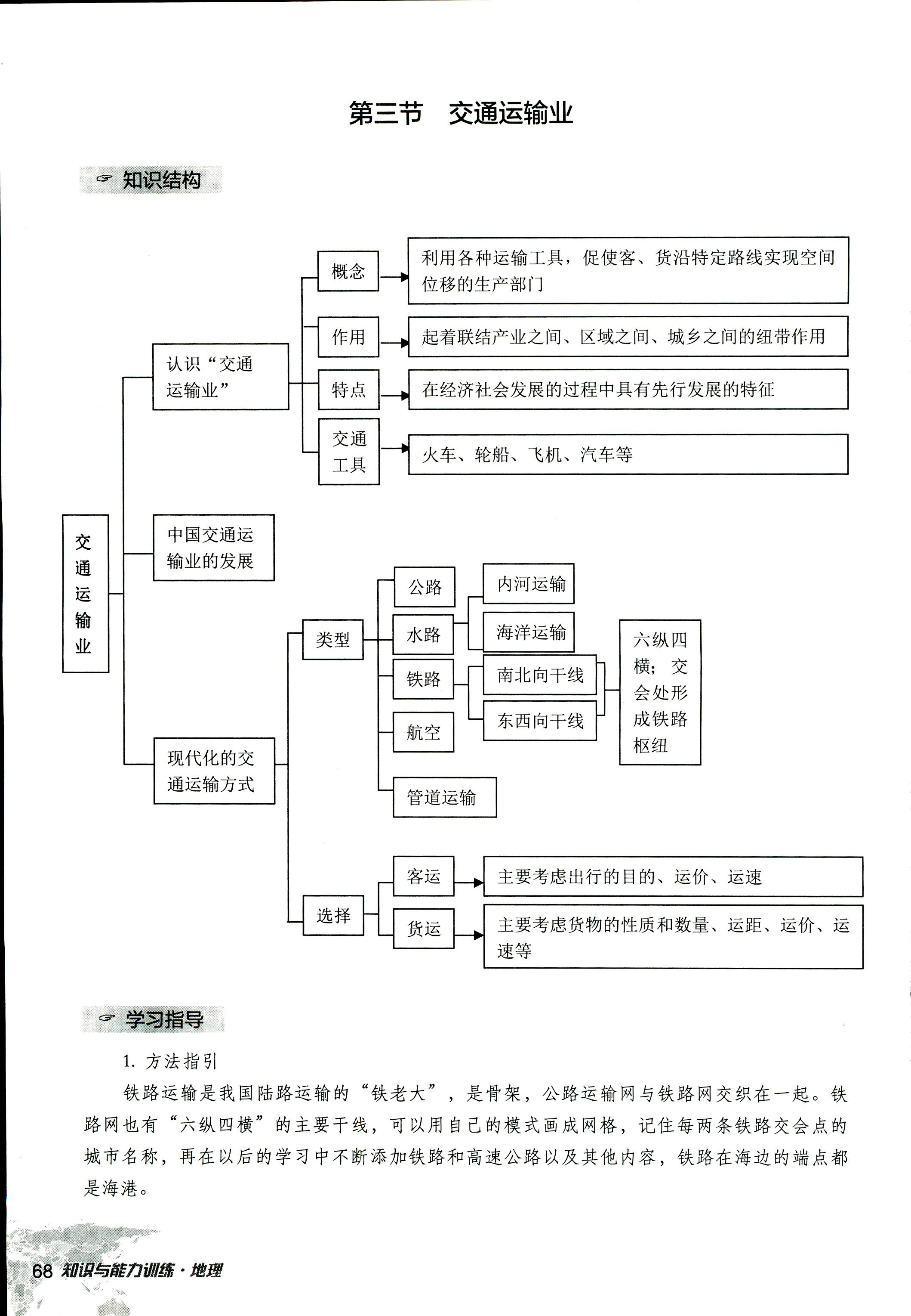 2017年知识与能力训练八年级地理湘教版 第68页