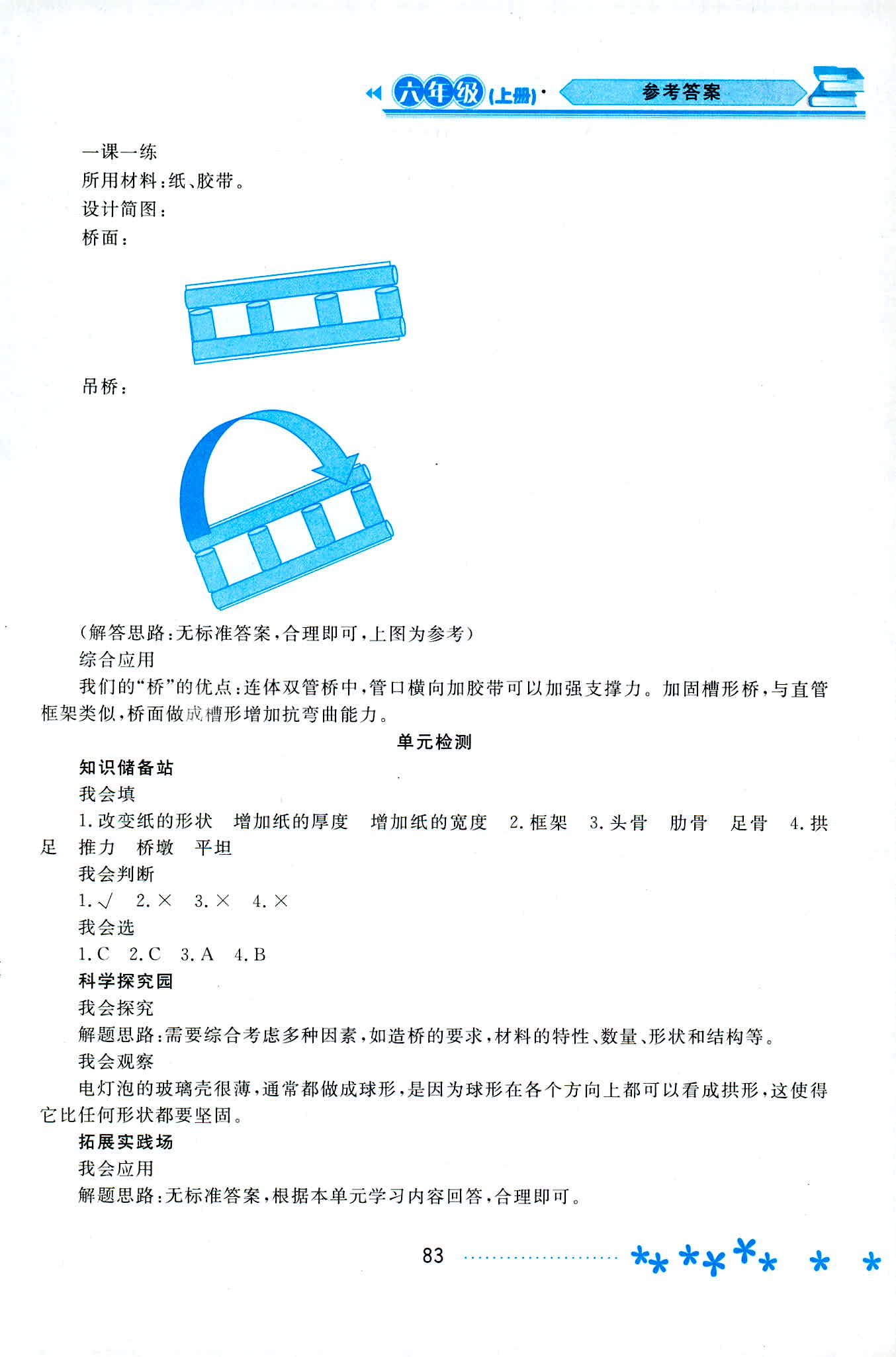 2018年教科版資源與評價六年級科學參考答案 第7頁