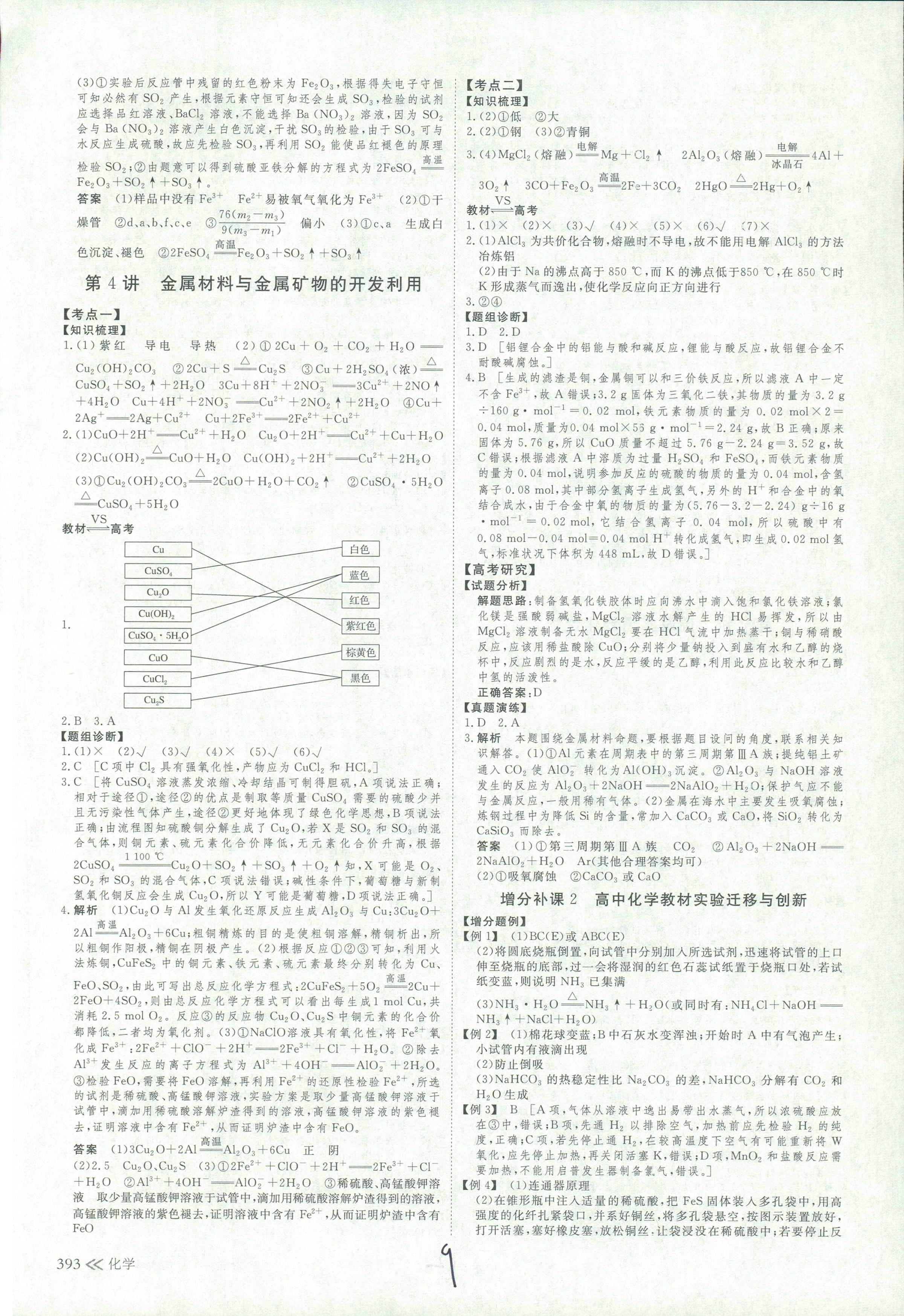 2018年創(chuàng)新設(shè)計高考總復(fù)習(xí)高三年級化學(xué)其它 第9頁