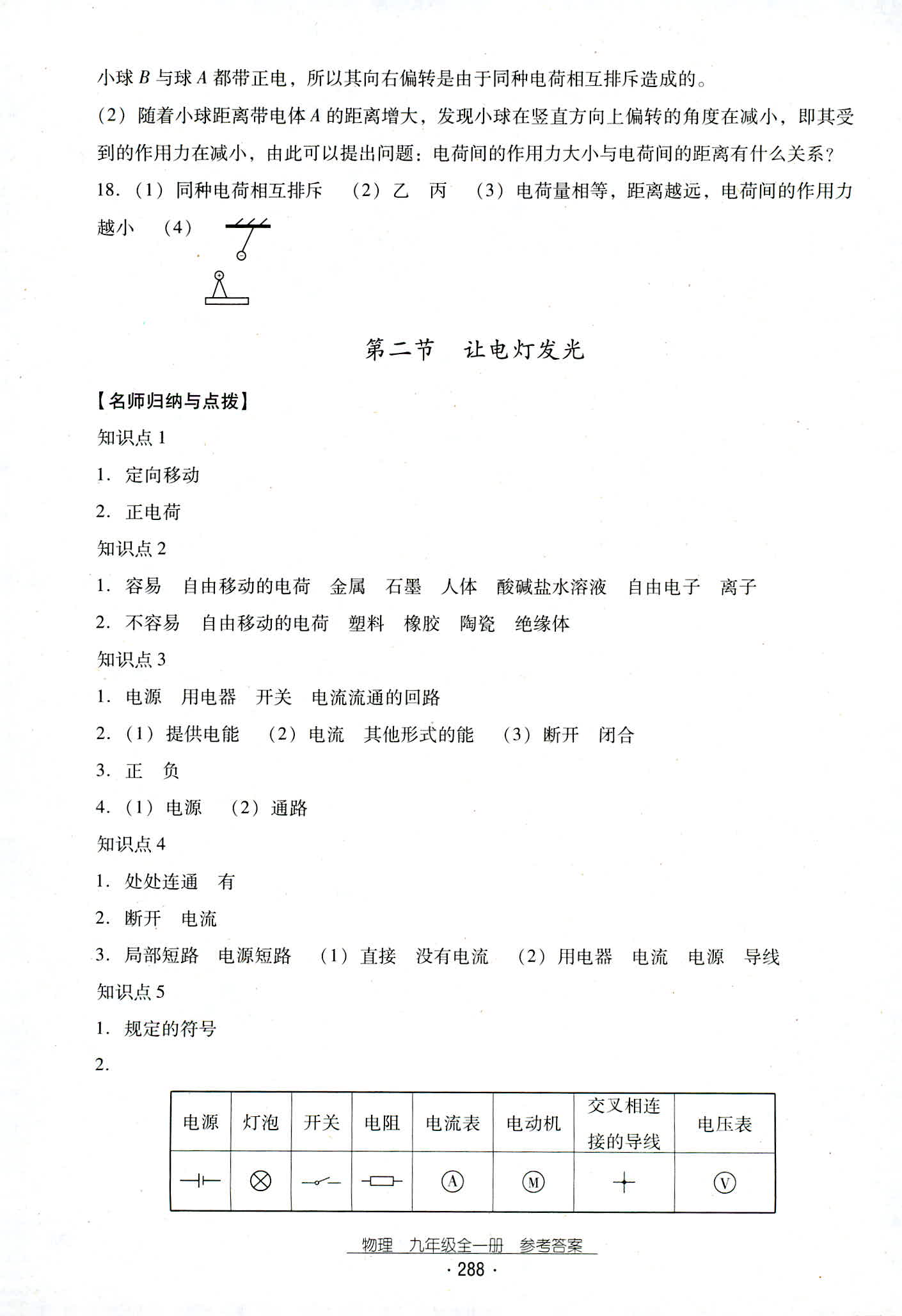 2018年云南省标准教辅优佳学案九年级物理人教版 第20页