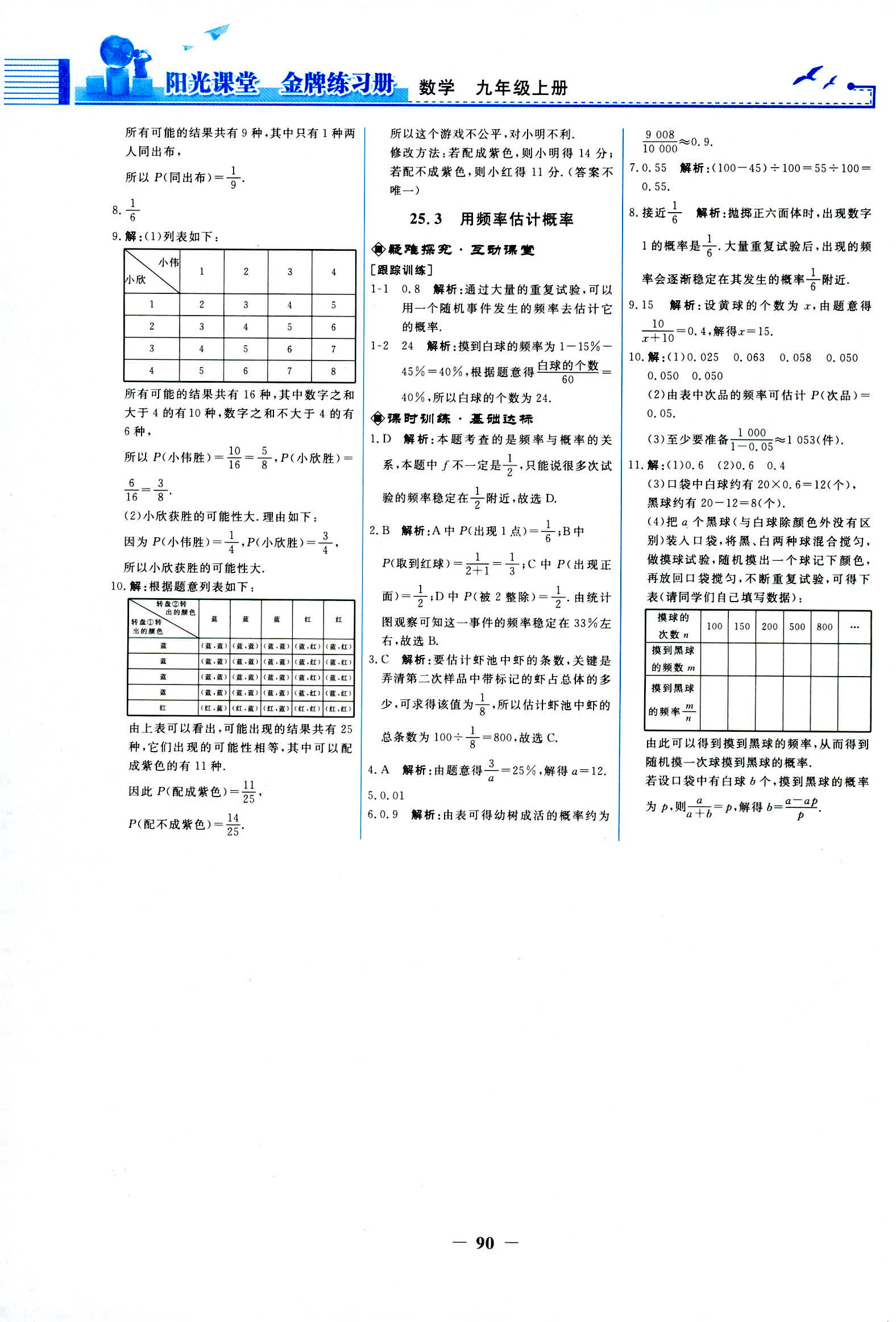 2018年陽(yáng)光課堂金牌練習(xí)冊(cè)九年級(jí)數(shù)學(xué)人教版 第16頁(yè)