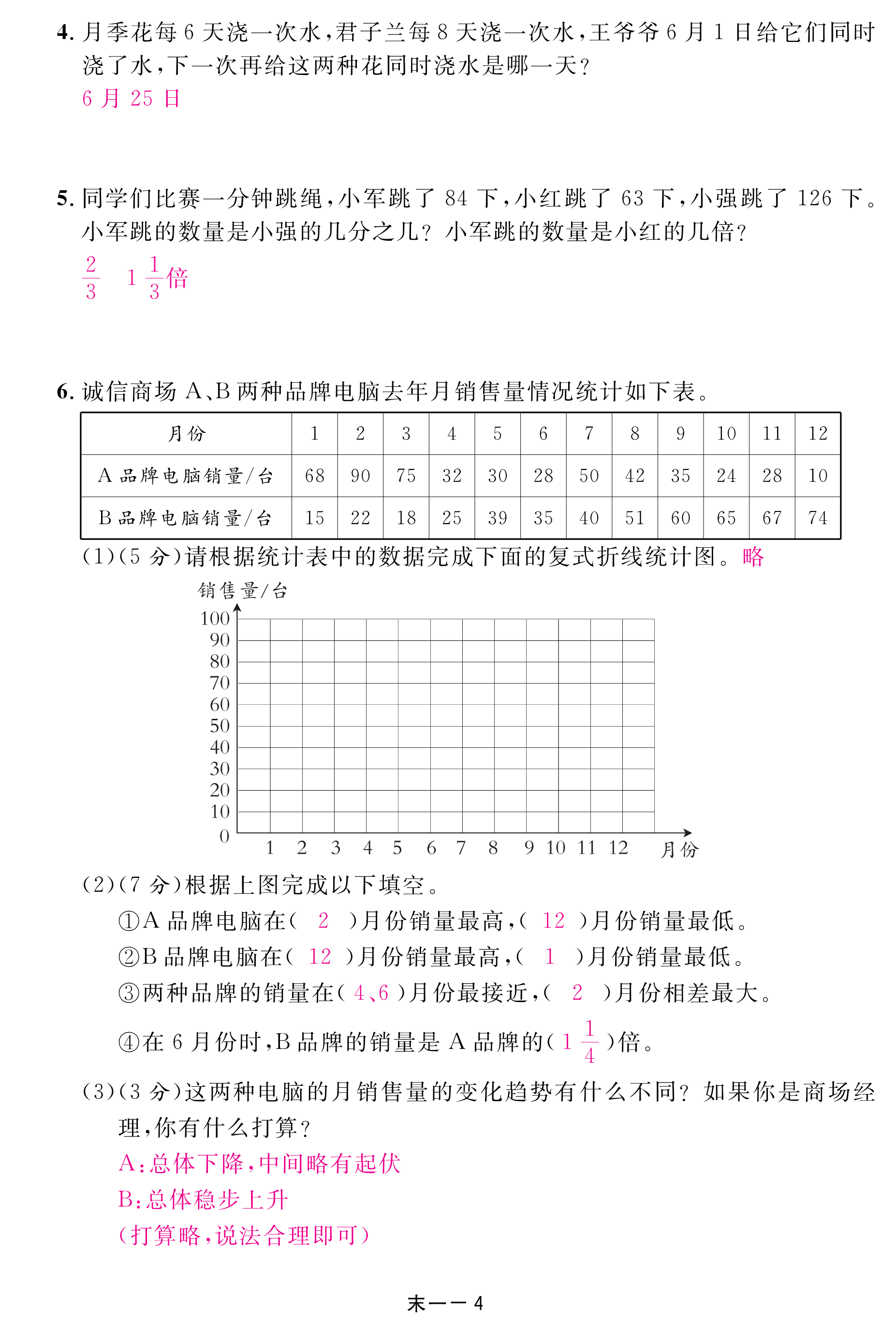 2018年領航新課標數學練習冊五年級人教版 第102頁