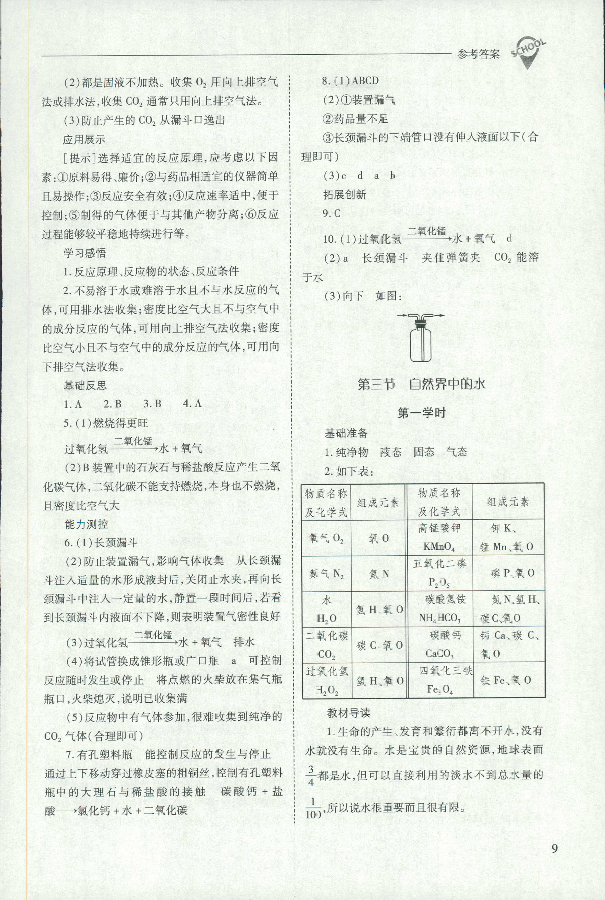 2018年新课程问题解决导学方案九年级化学沪教版 第9页