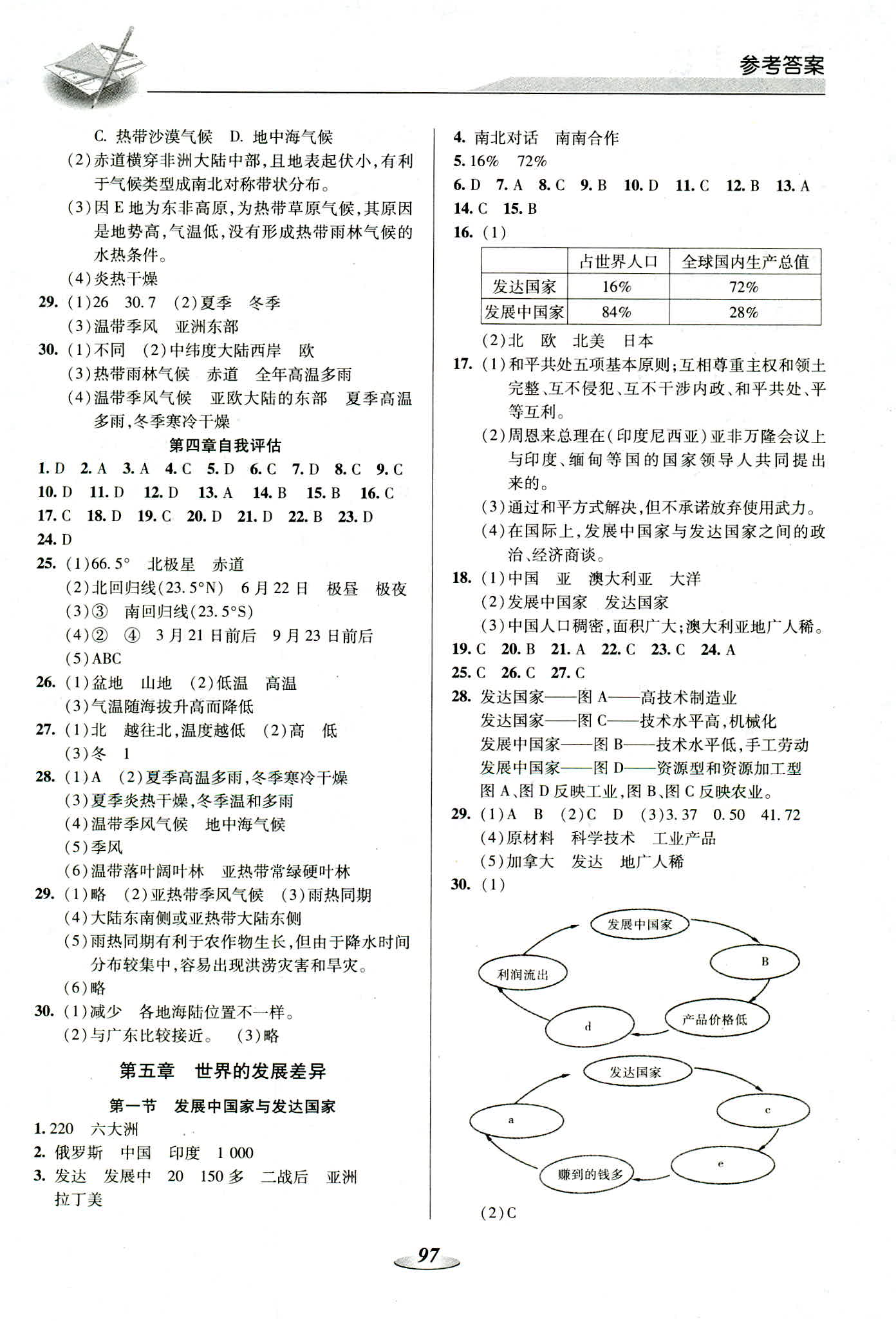 2018年新課標教材同步導練七年級地理湘教版 第6頁