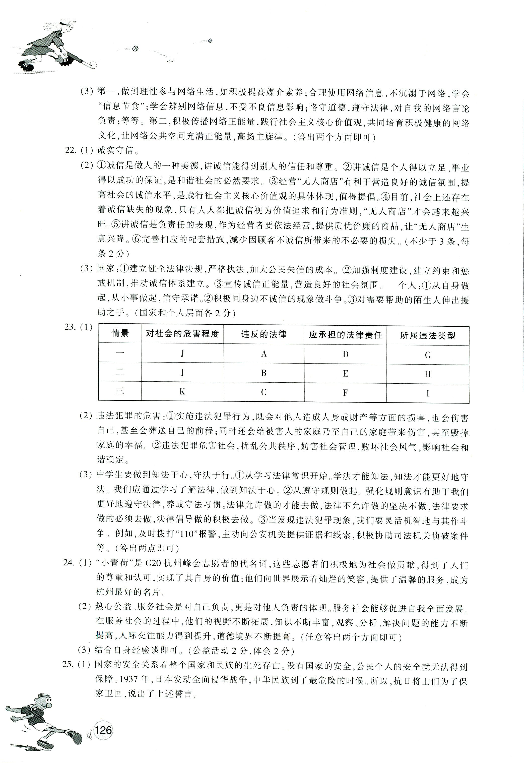 2017年同步练习江苏八年级道德与法治人教版 第20页