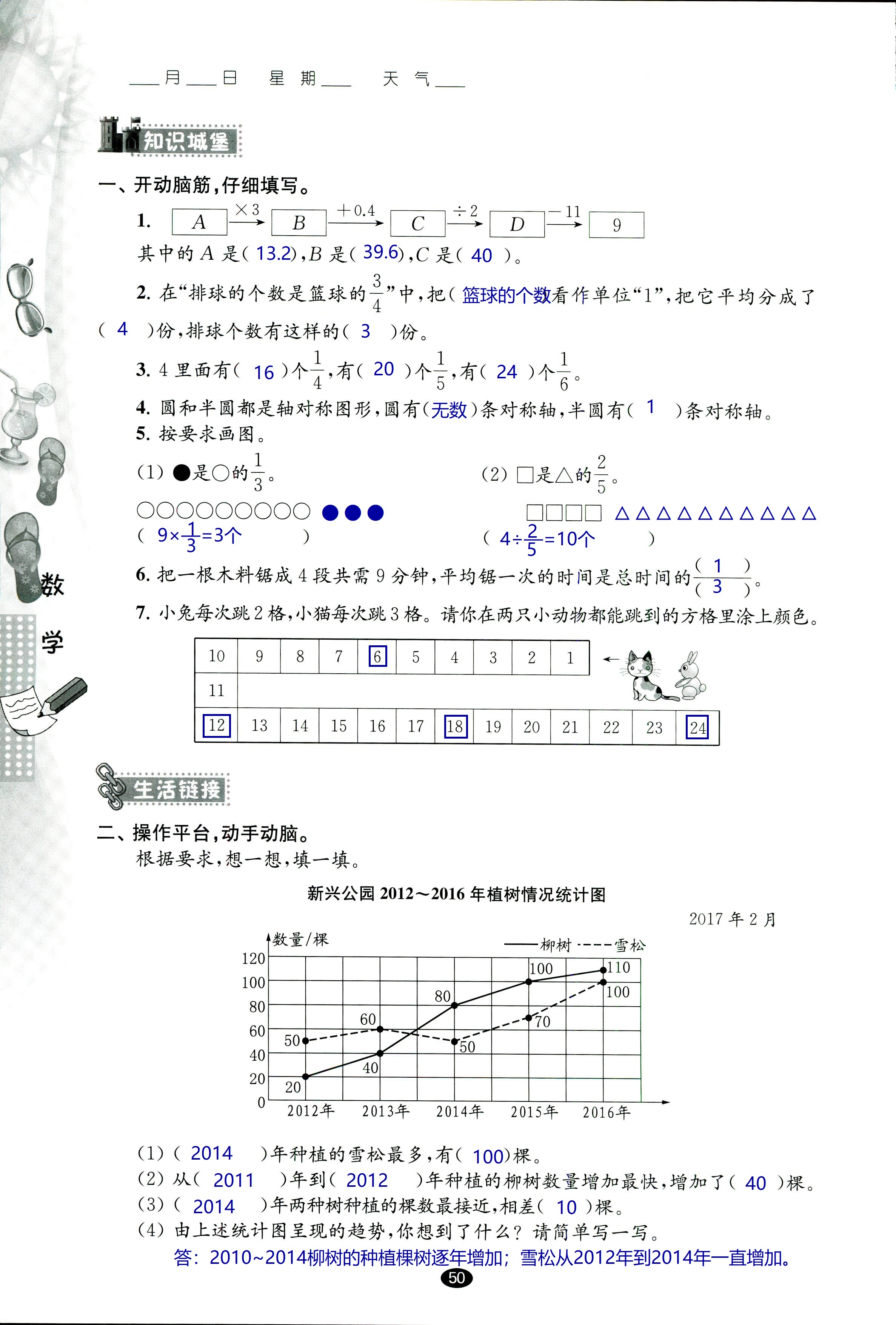 2018年过好暑假每一天五年级数学其它 第50页