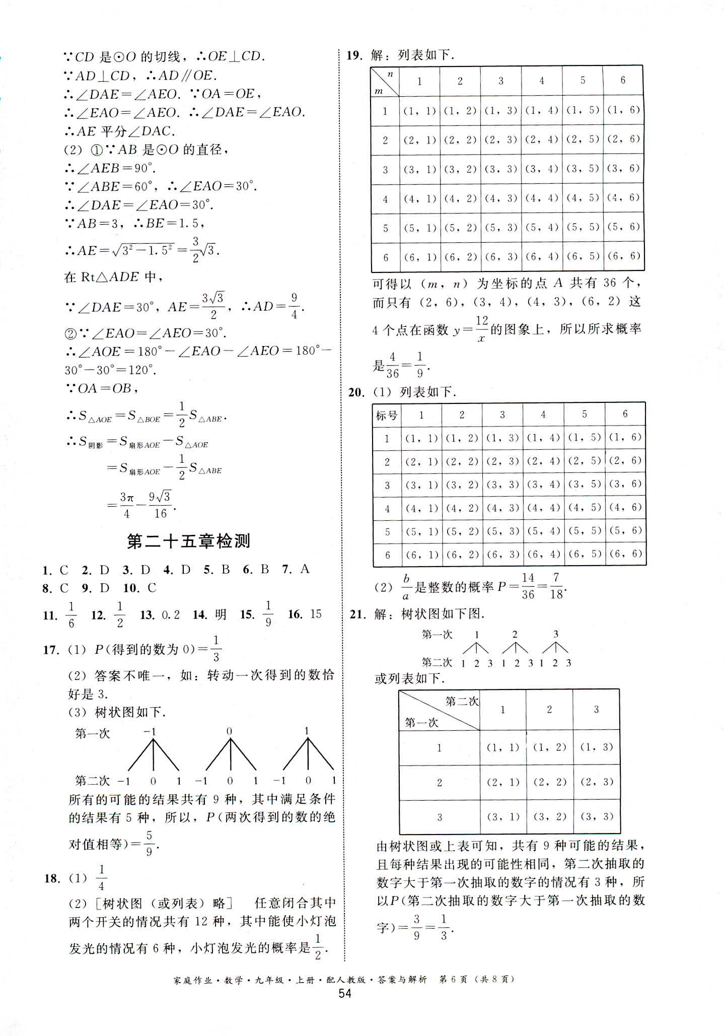 2018年家庭作業(yè)九年級(jí)數(shù)學(xué)人教版 第6頁(yè)