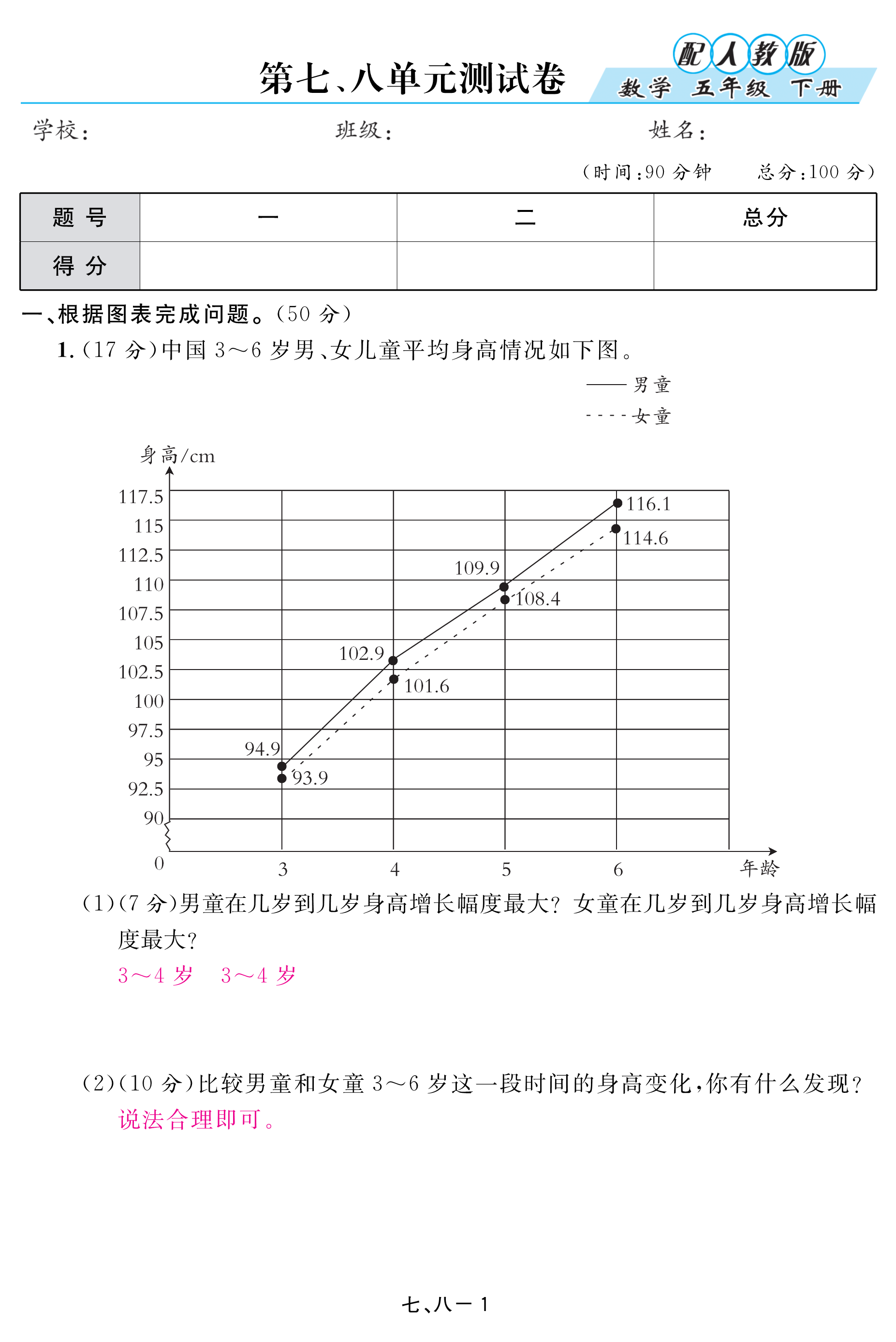 2018年領(lǐng)航新課標(biāo)數(shù)學(xué)練習(xí)冊五年級人教版 第95頁