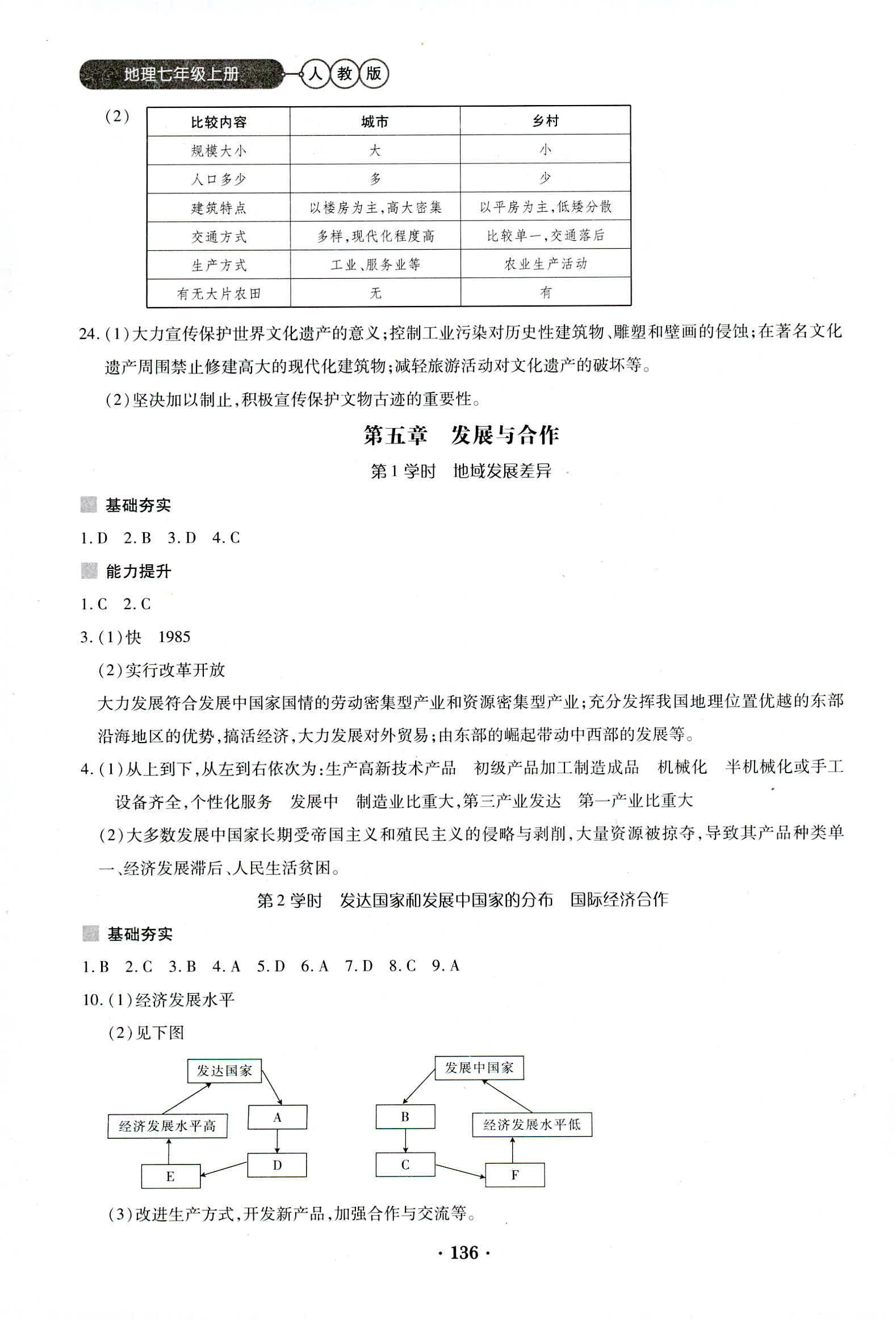 2018年一課一練創(chuàng)新練習(xí)七年級地理人教版 第14頁