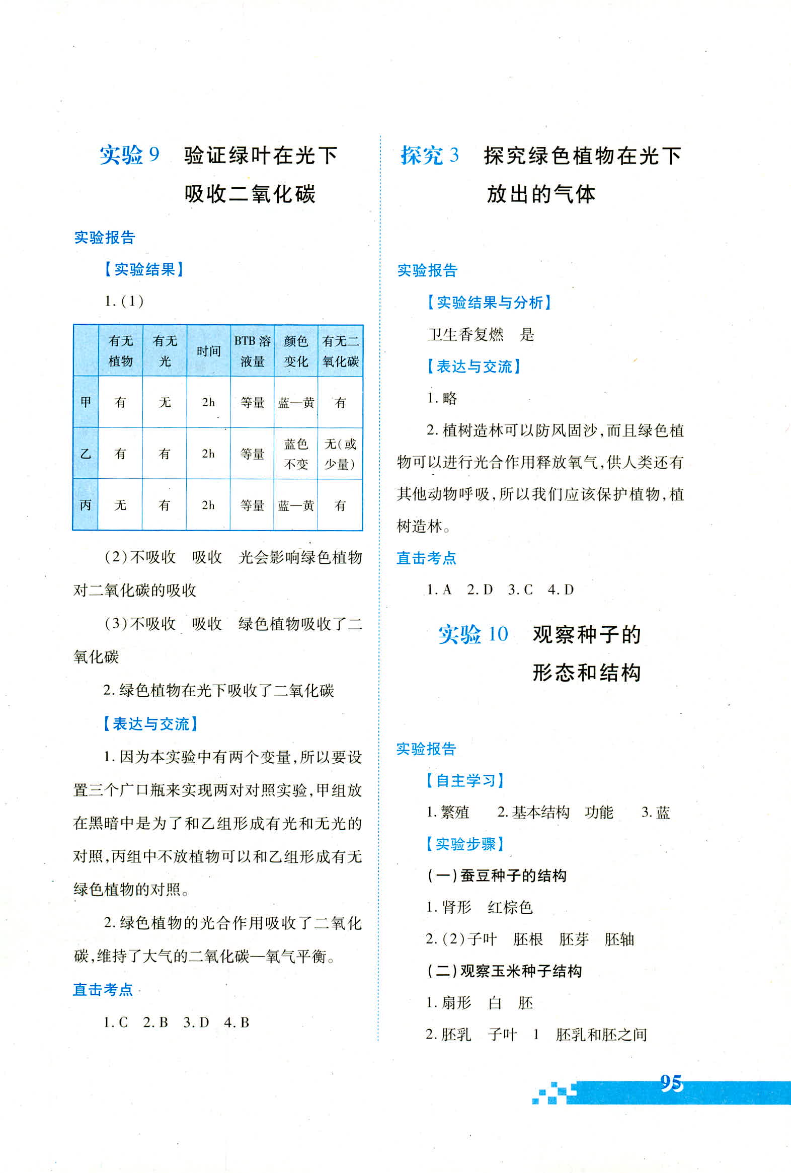 2018年实验探究报告册八年级生物学人教版 第6页