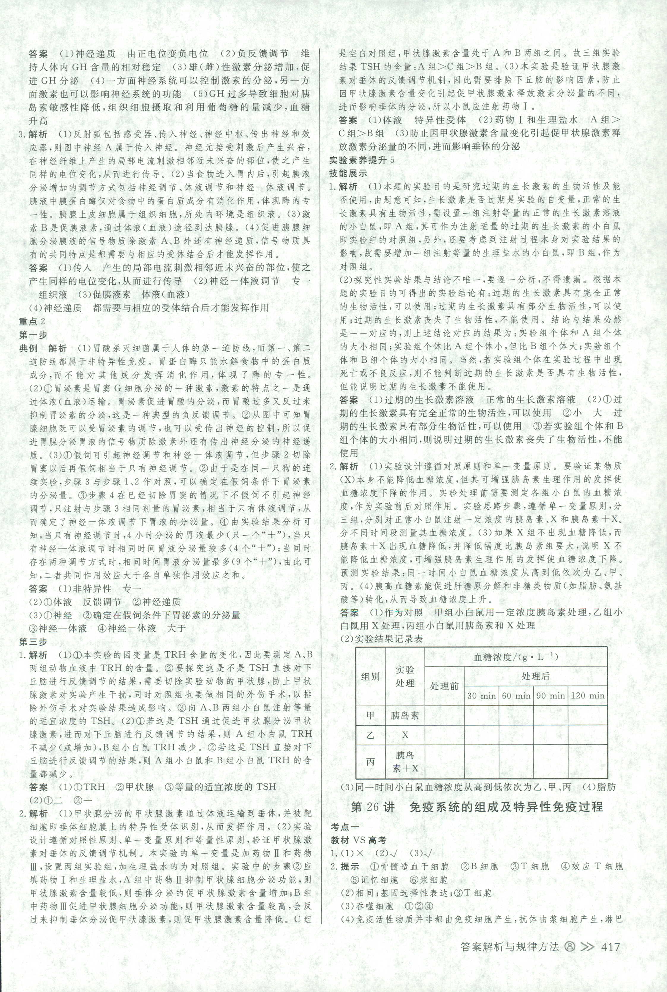 2018年创新设计高考总复习高三年级生物其它 第32页