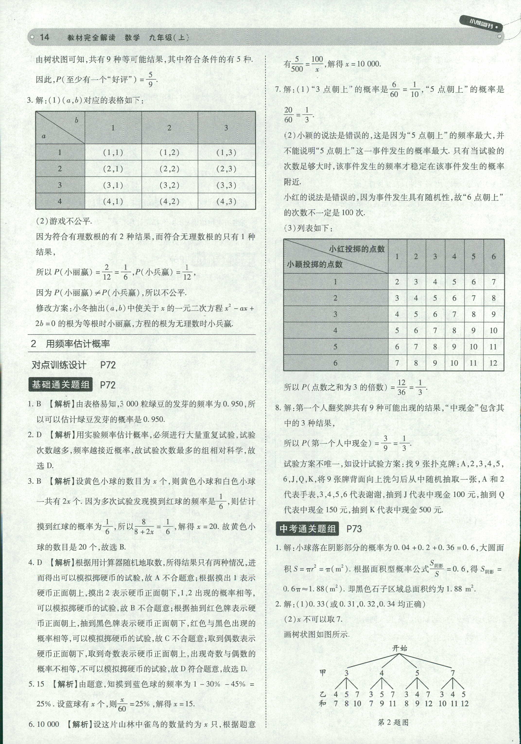 2018年教材完全解讀九年級數(shù)學(xué)北師大版 第14頁