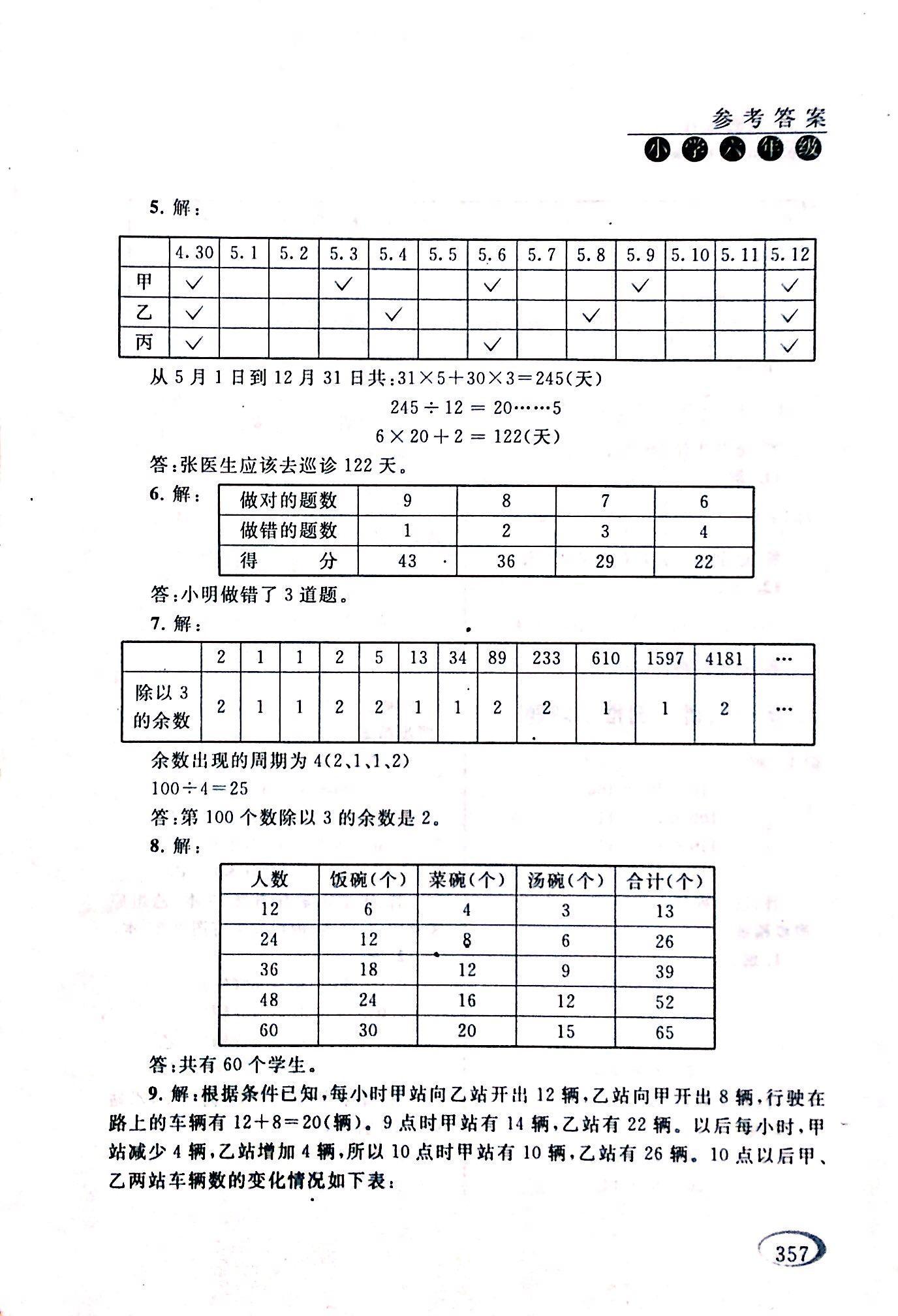 2017年同步奥数培优六年级数学人教版 第68页