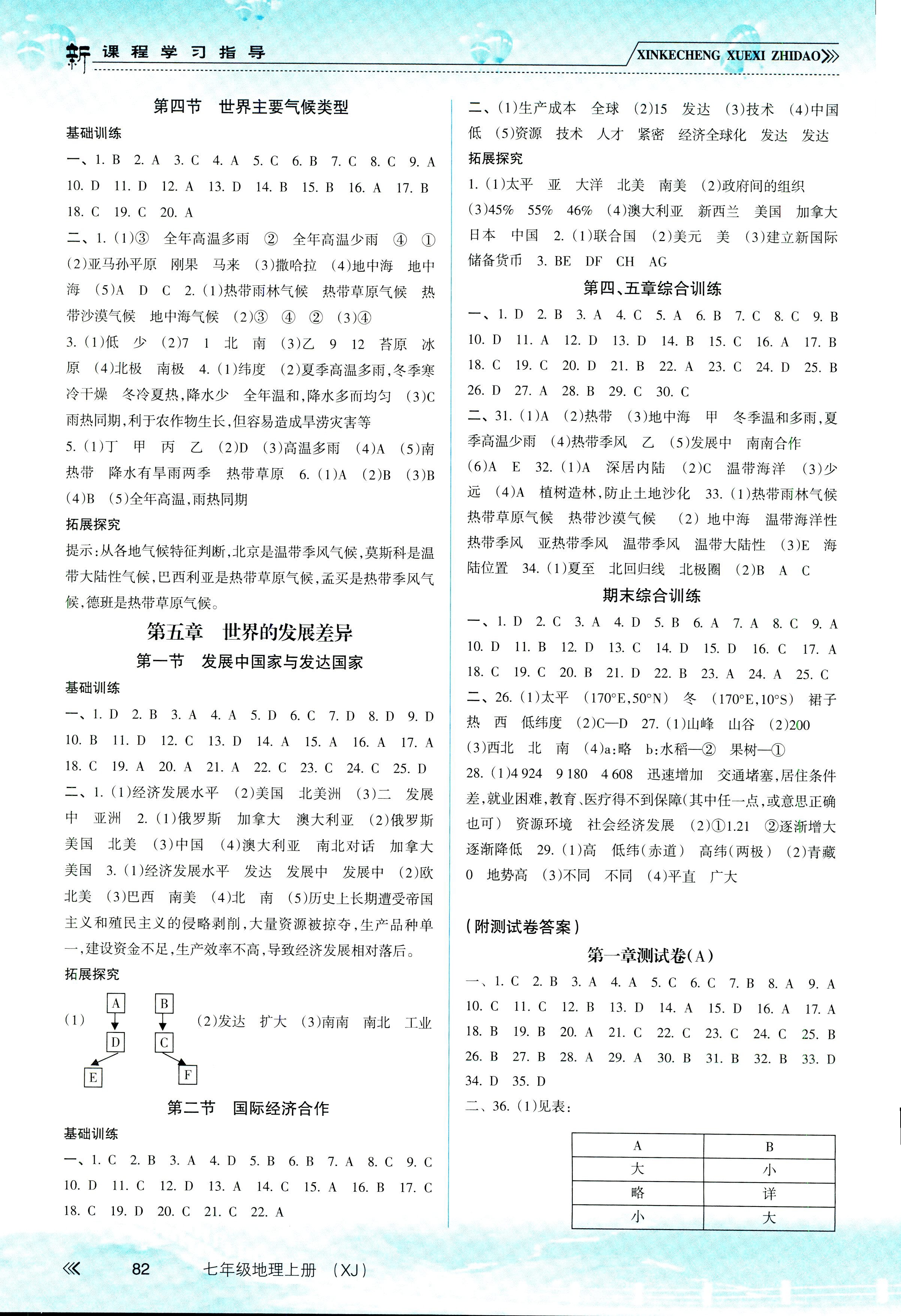 2018年新课程学习指导七年级地理湘教版 第4页