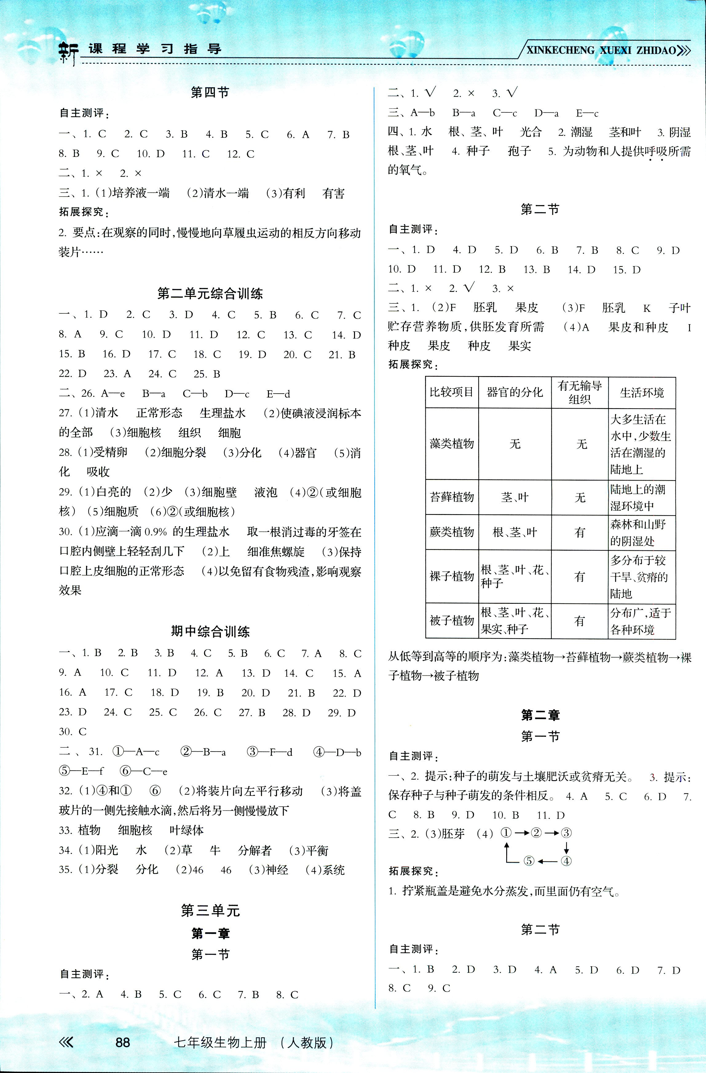 2018年新課程學習指導七年級生物人教版 第4頁