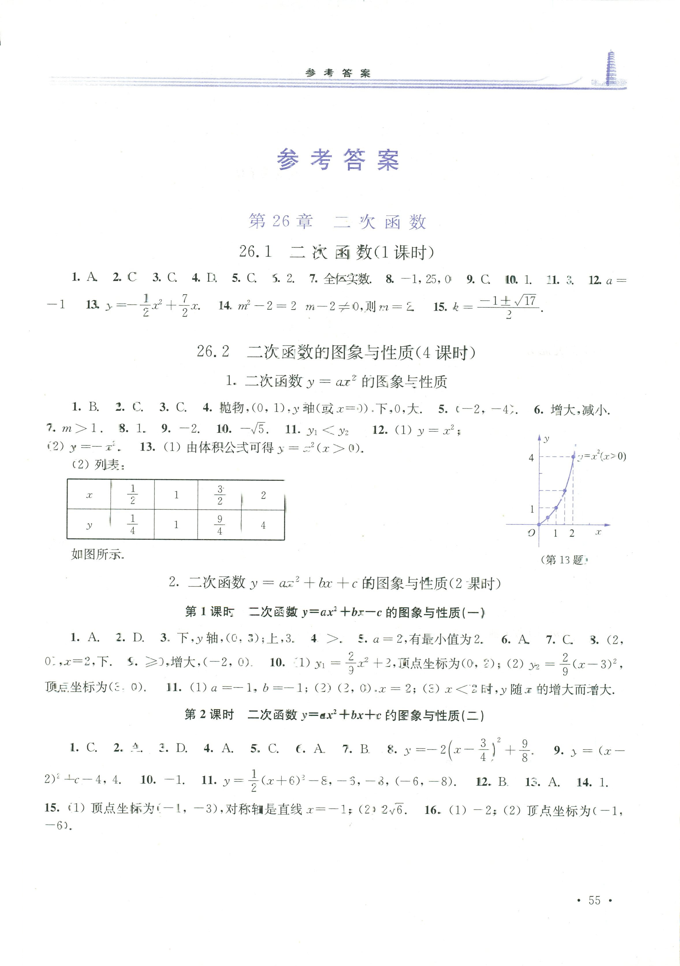 2017年學(xué)習(xí)檢測(cè)九年級(jí)數(shù)學(xué)華東師大版 第1頁(yè)