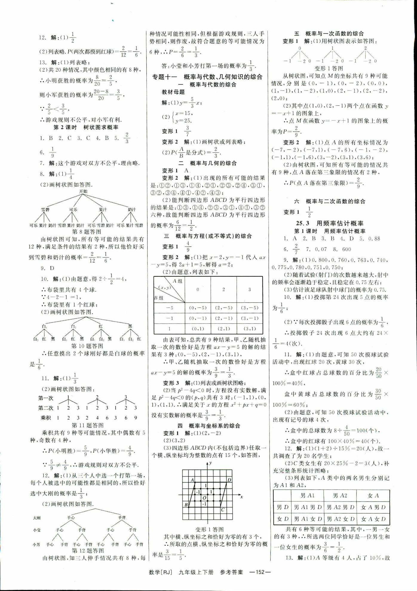 2018年全效學(xué)習(xí)學(xué)案導(dǎo)學(xué)設(shè)計(jì)九年級(jí)數(shù)學(xué)人教版 第13頁