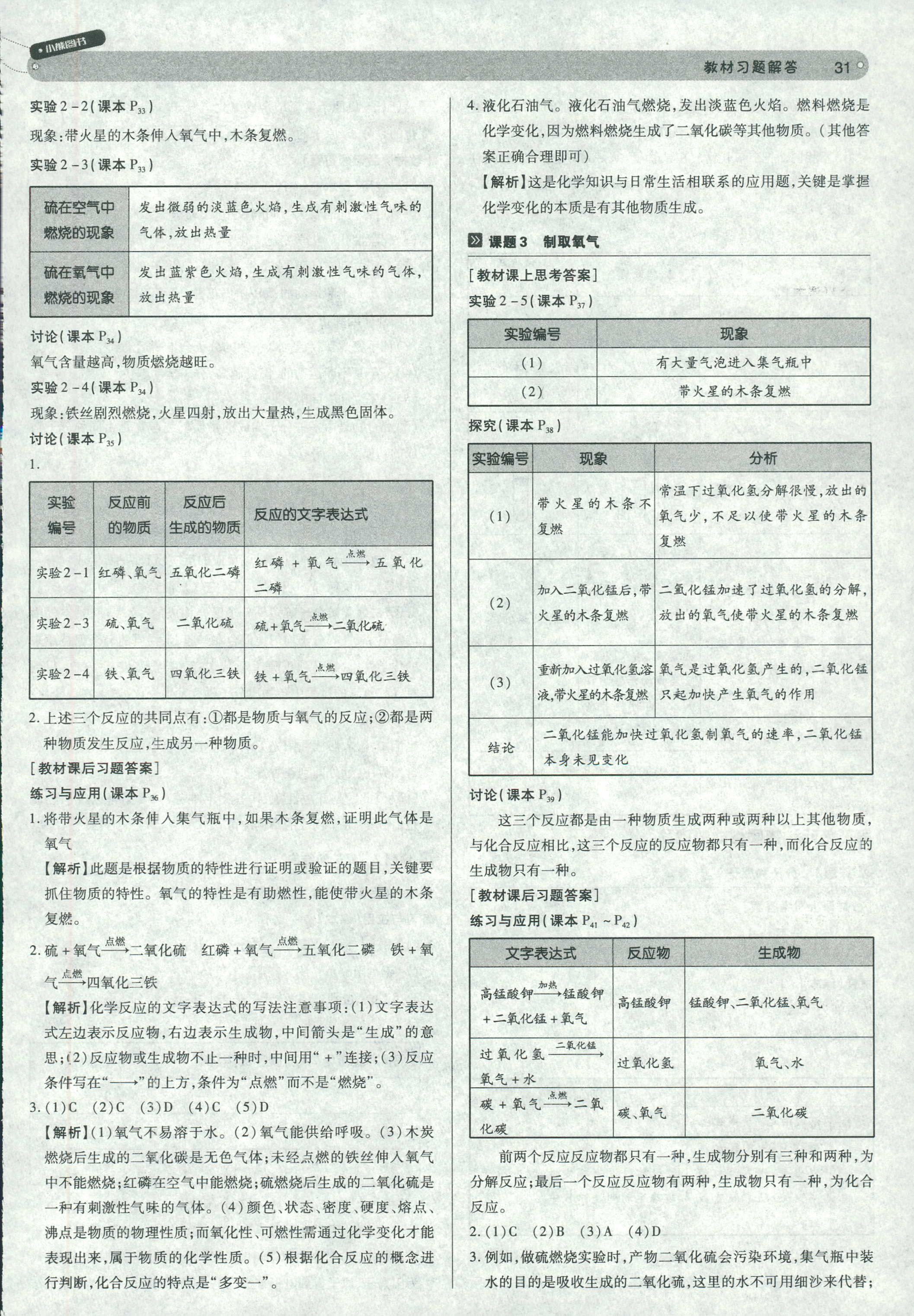 2018年教材完全解读 王后雄学案九年级下化学中国青年出版社 第31页