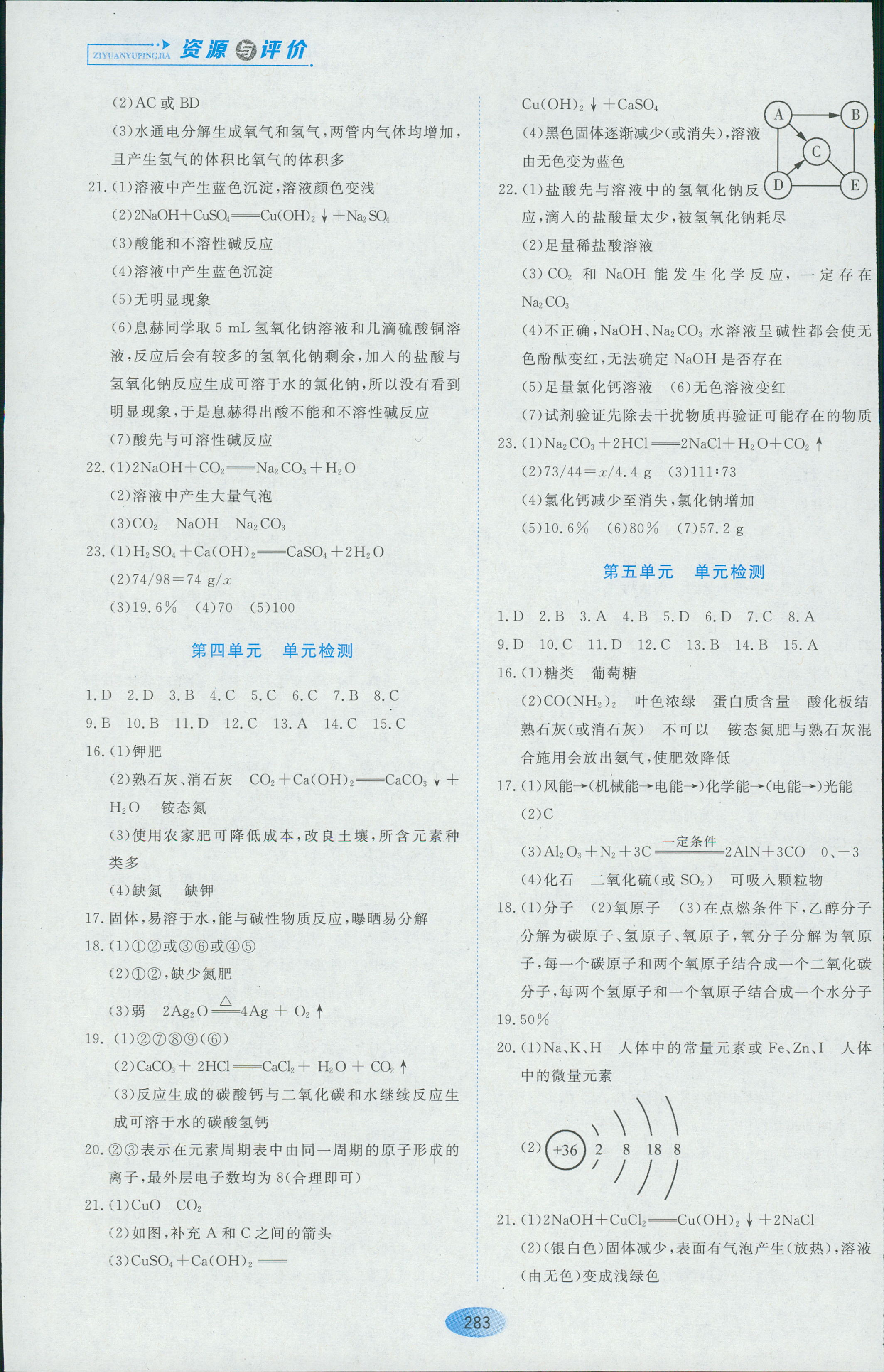 2018年資源與評(píng)價(jià)九年級(jí)化學(xué)人教版五四制 第21頁(yè)