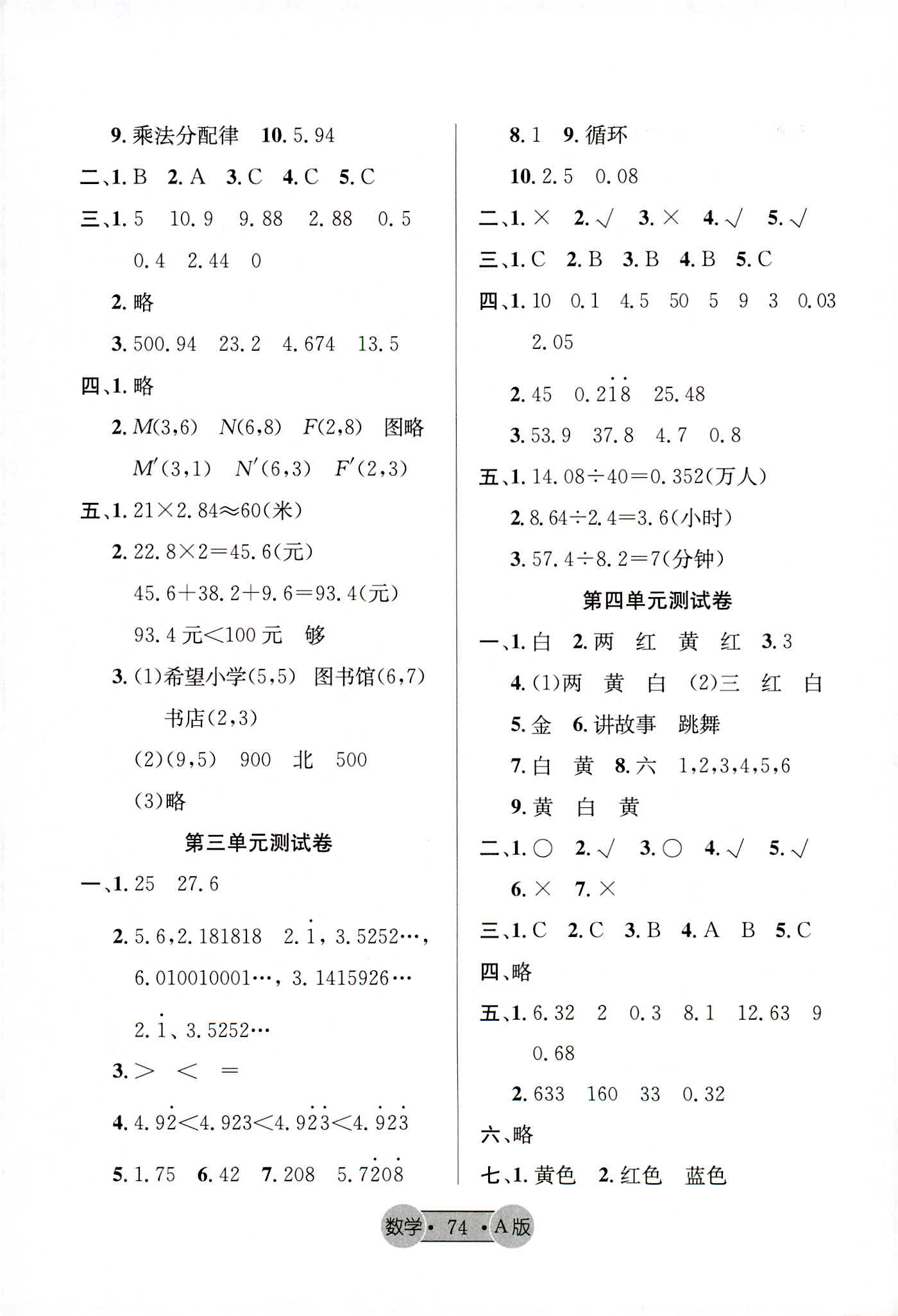 2018年希望全程檢測(cè)單元測(cè)試卷五年級(jí)數(shù)學(xué)人教版 第2頁(yè)