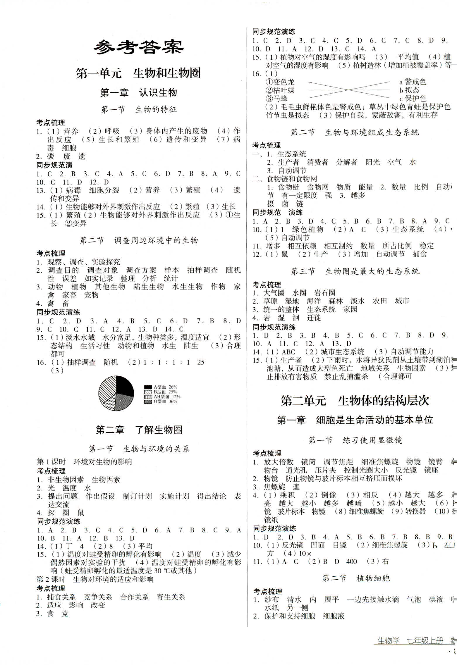 2018年優(yōu)佳學案優(yōu)等生七年級生物學人教版 第1頁