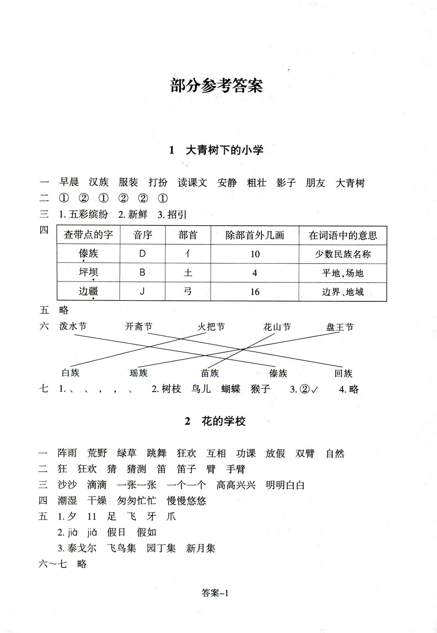 2018年每課一練浙江少年兒童出版社三年級語文人教版 第1頁