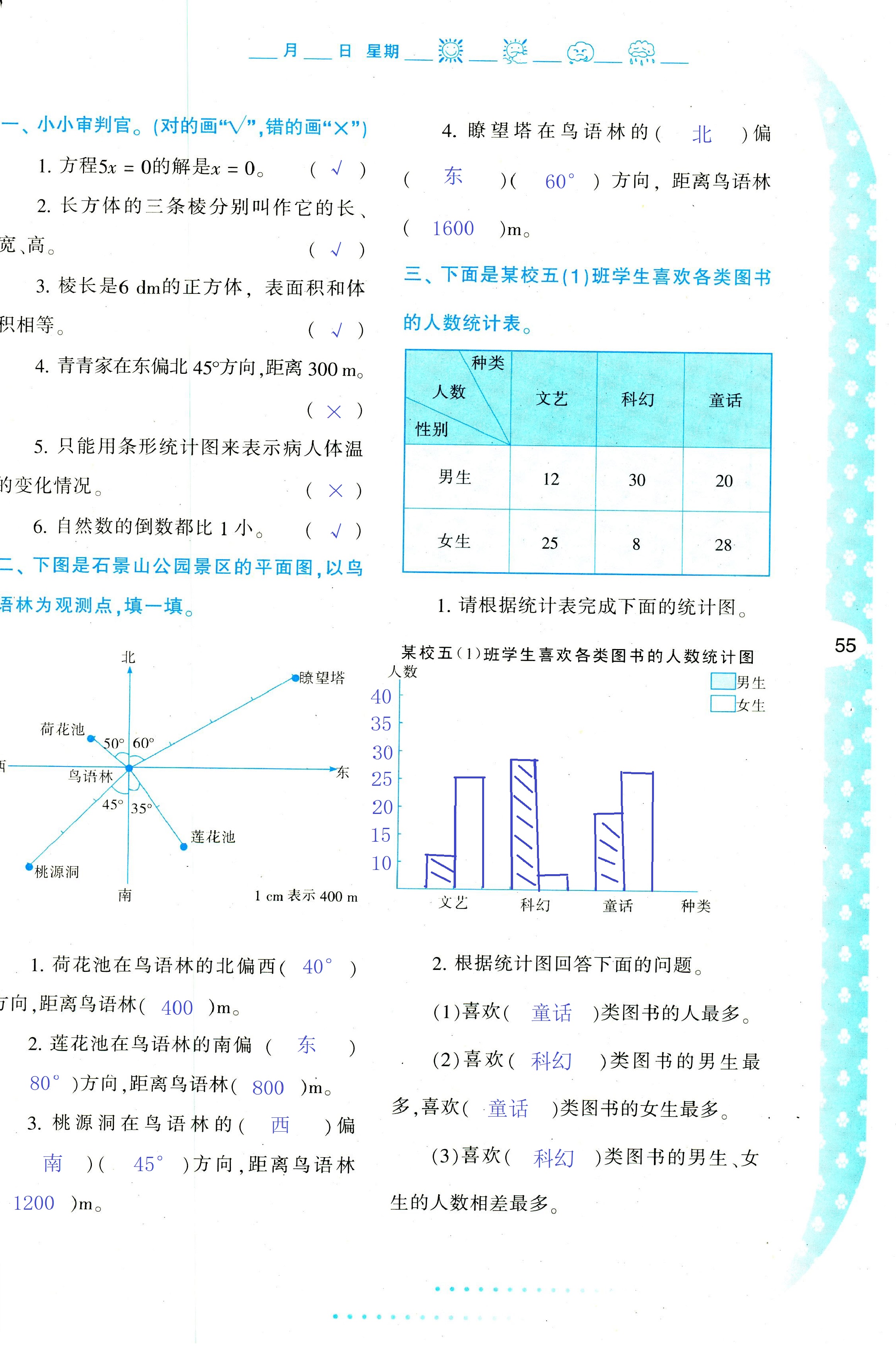 2018年暑假作业与生活陕西人民教育出版社五年级数学其它 第55页