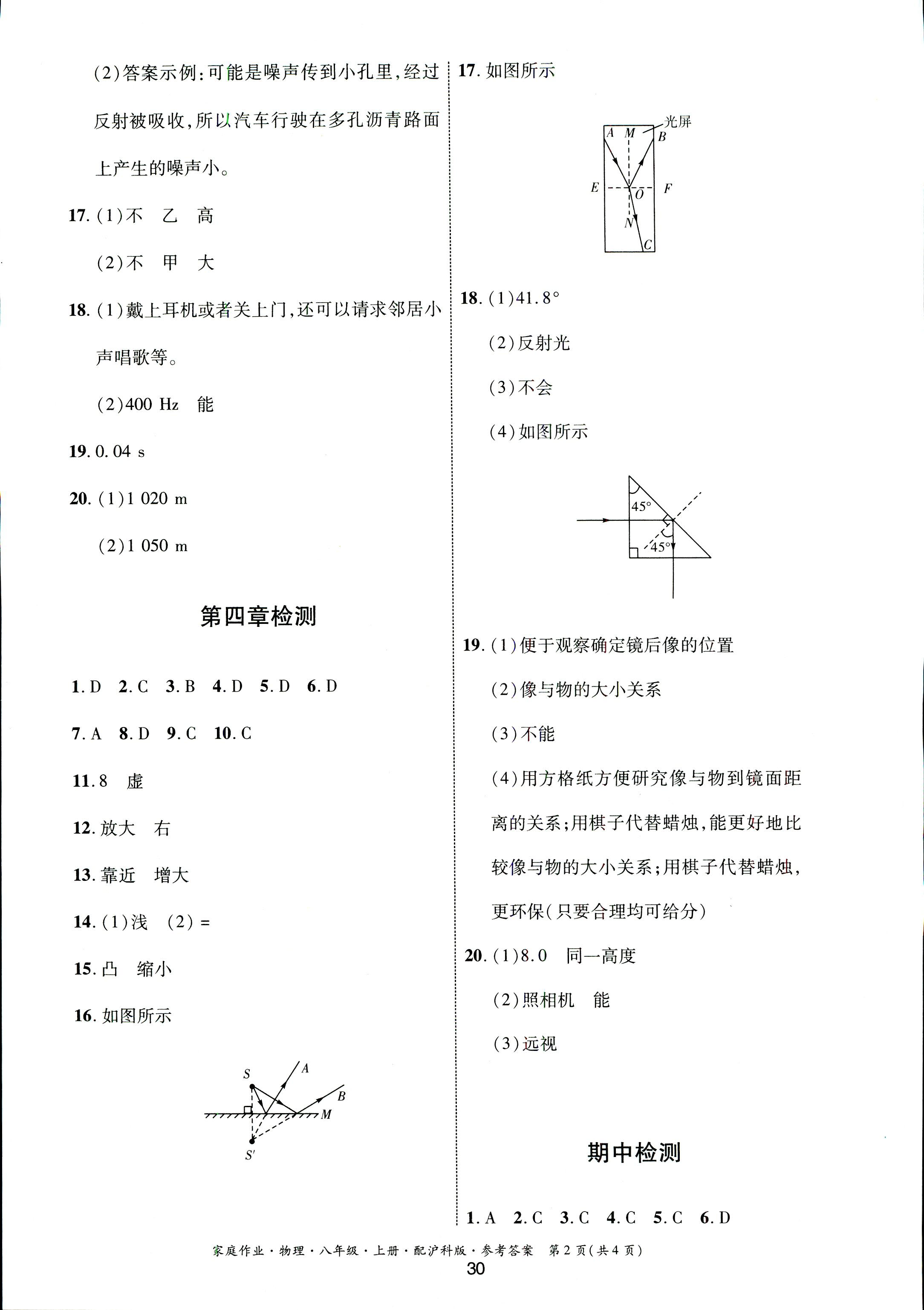 2018年家庭作業(yè)八年級物理滬科版 第2頁