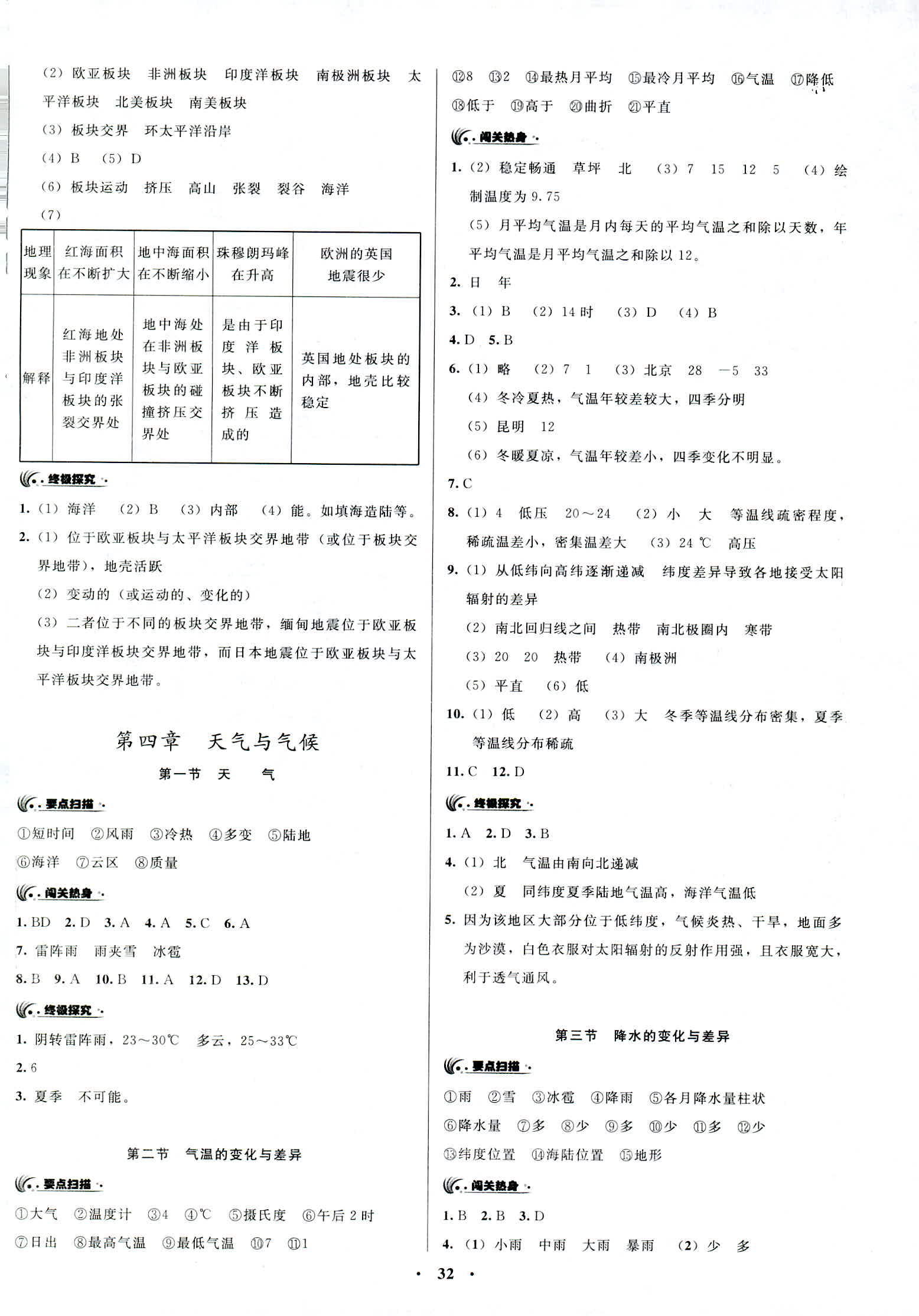 2018年新地理同步練習(xí)七年級商務(wù)星球版 第1頁