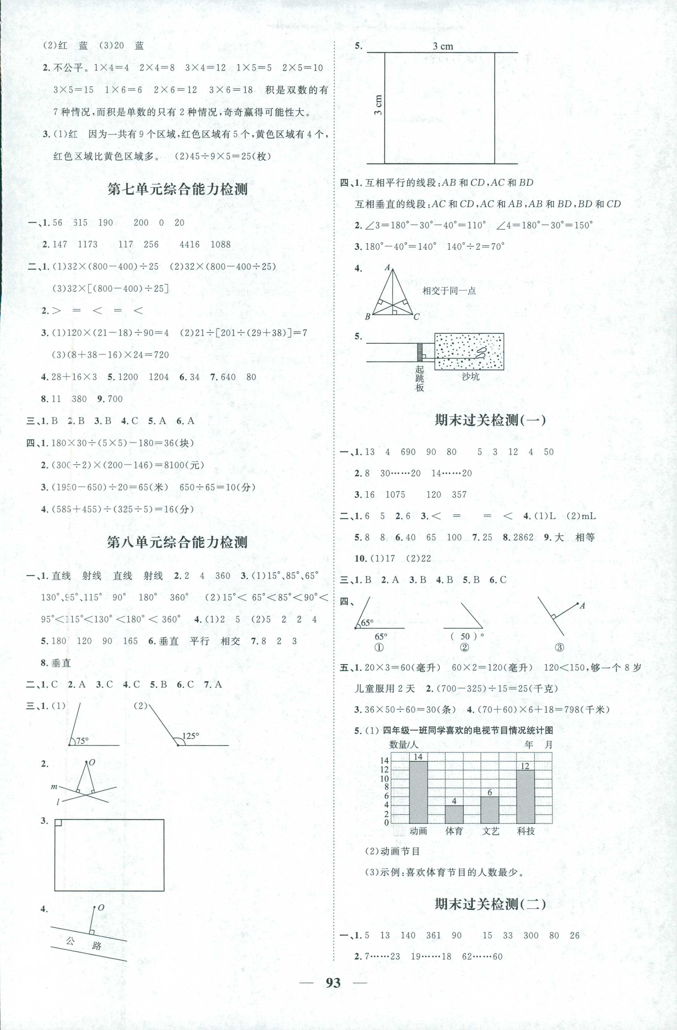 2018年陽(yáng)光同學(xué)課時(shí)優(yōu)化作業(yè)四年級(jí)數(shù)學(xué)蘇教版 第11頁(yè)