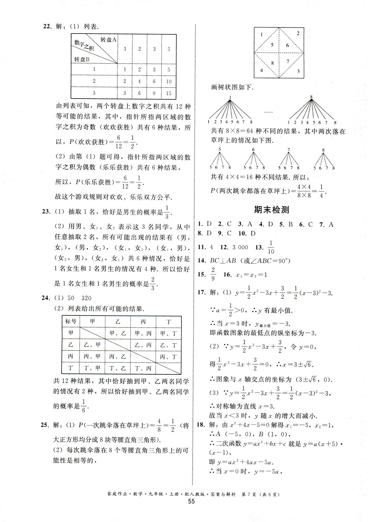 2018年家庭作業(yè)九年級數(shù)學(xué)人教版 第7頁