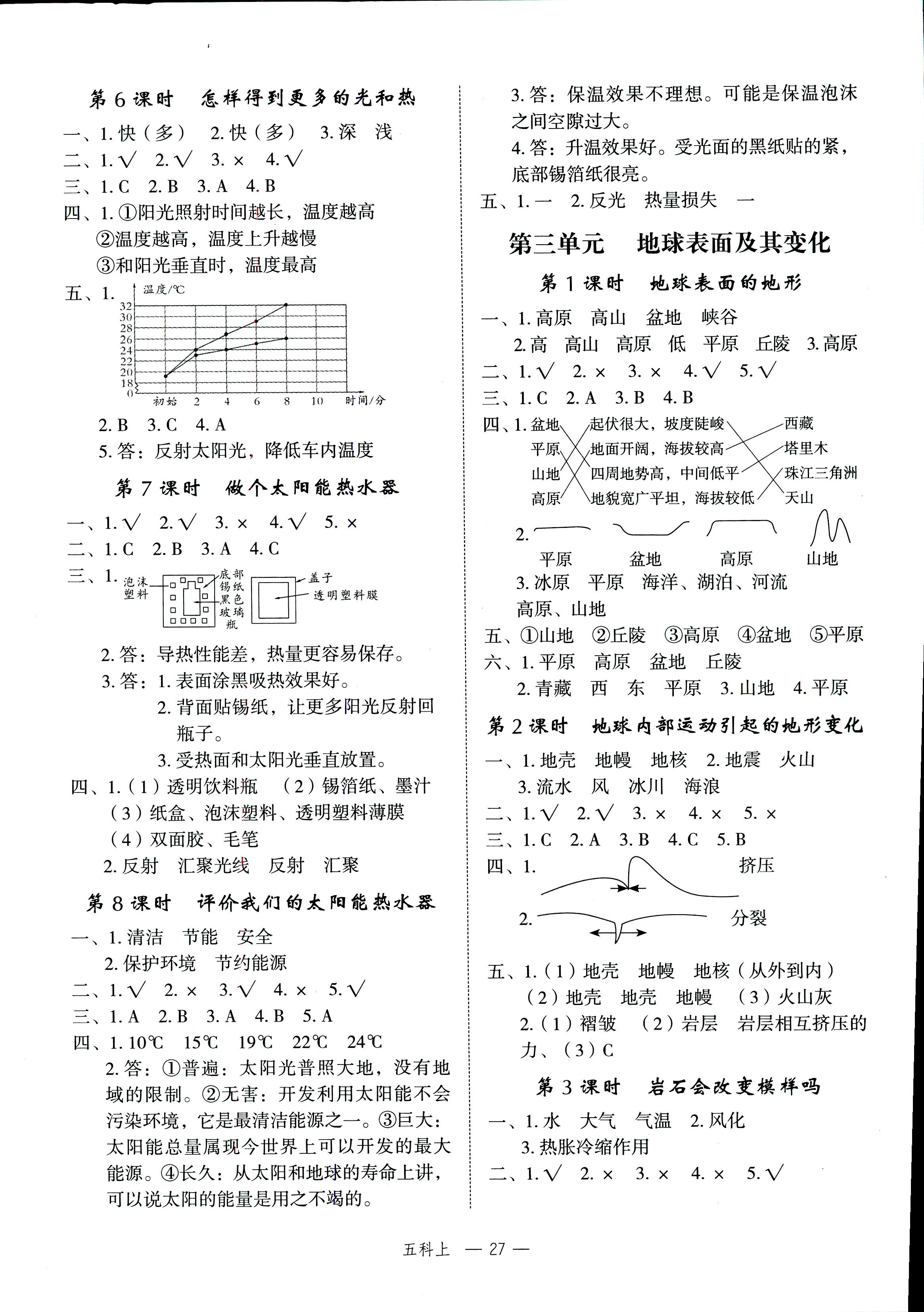 2018年名師面對面先學(xué)后練五年級科學(xué)教科版 參考答案第3頁